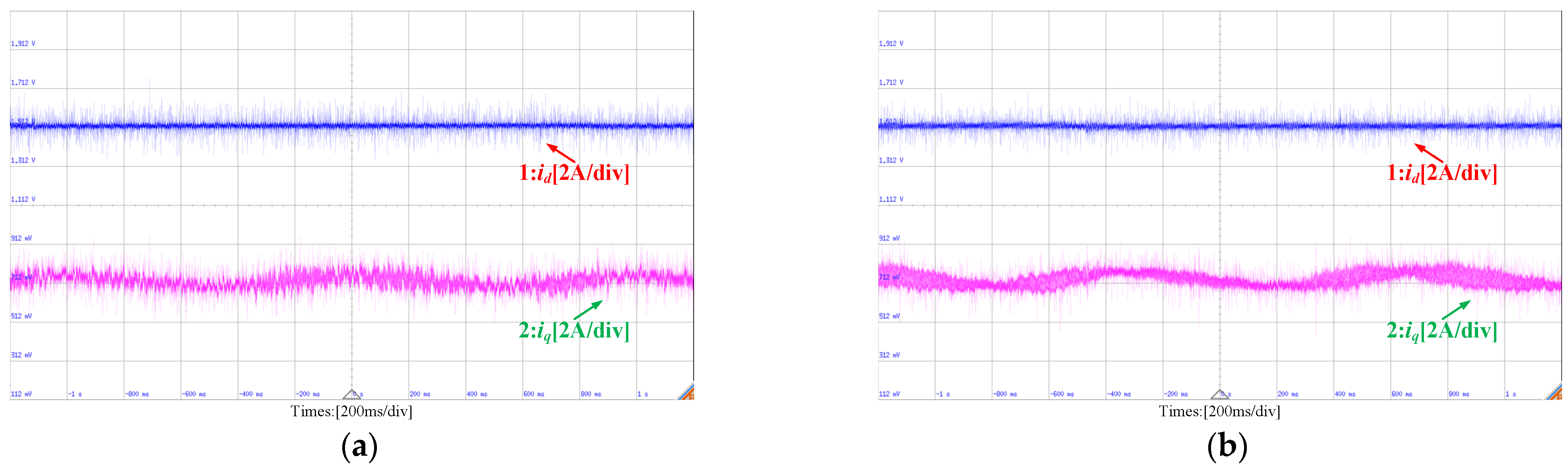 Energies 16 02684 g012 Energies 16 02684 g012