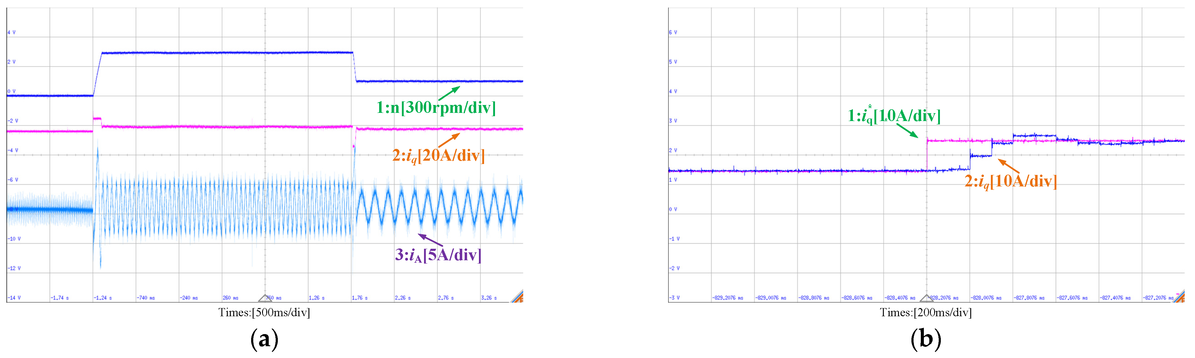Energies 16 02684 g013 Energies 16 02684 g013