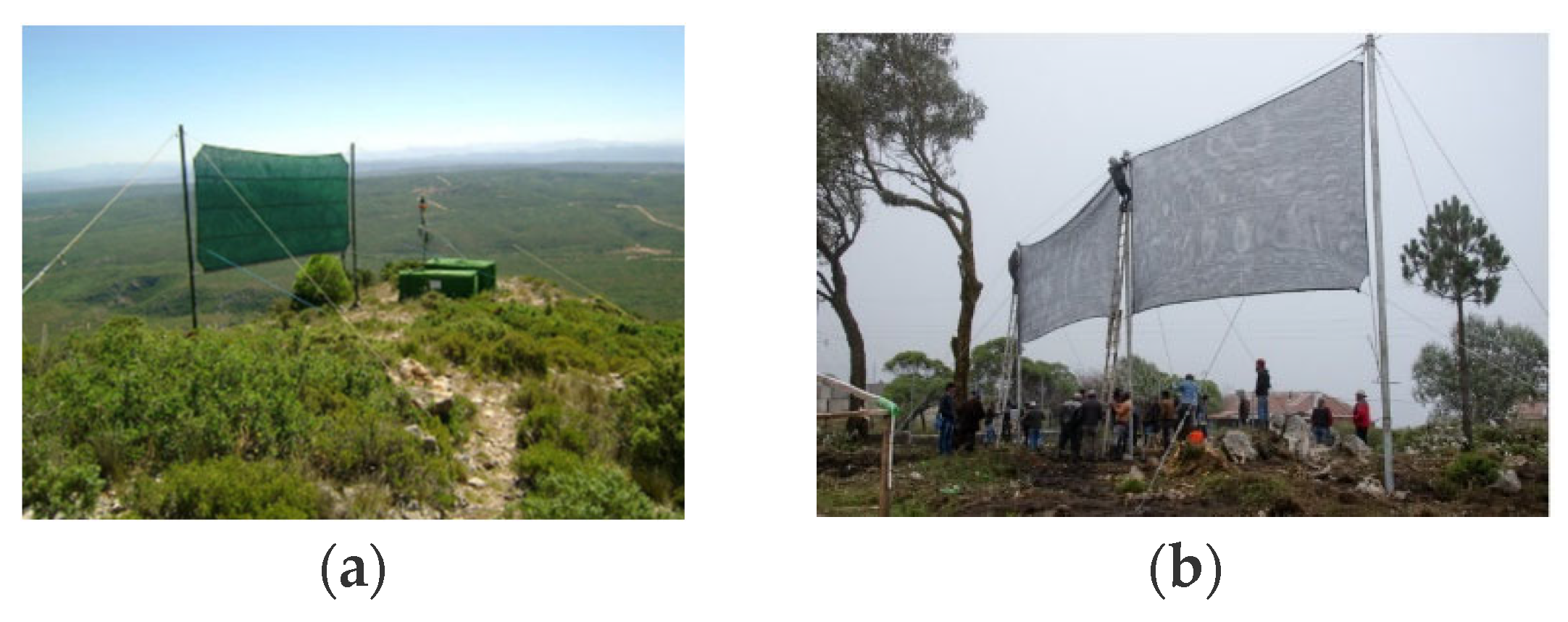 Energies 16 02686 g003 Energies 16 02686 g003