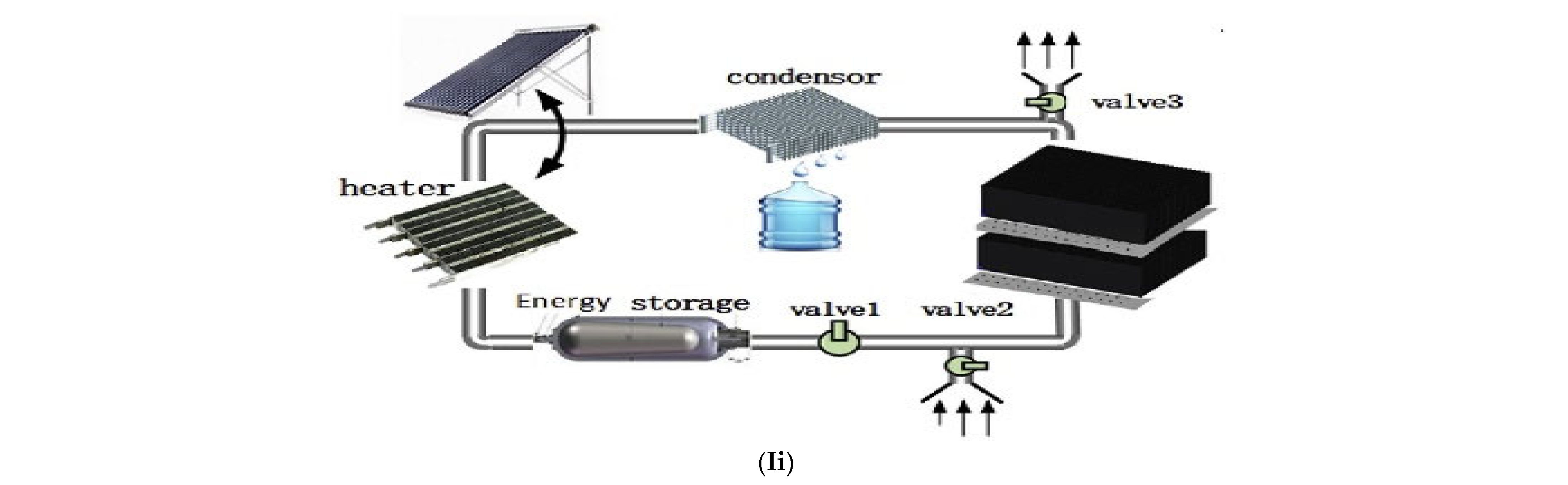 Energies 16 02686 g004f Energies 16 02686 g004f