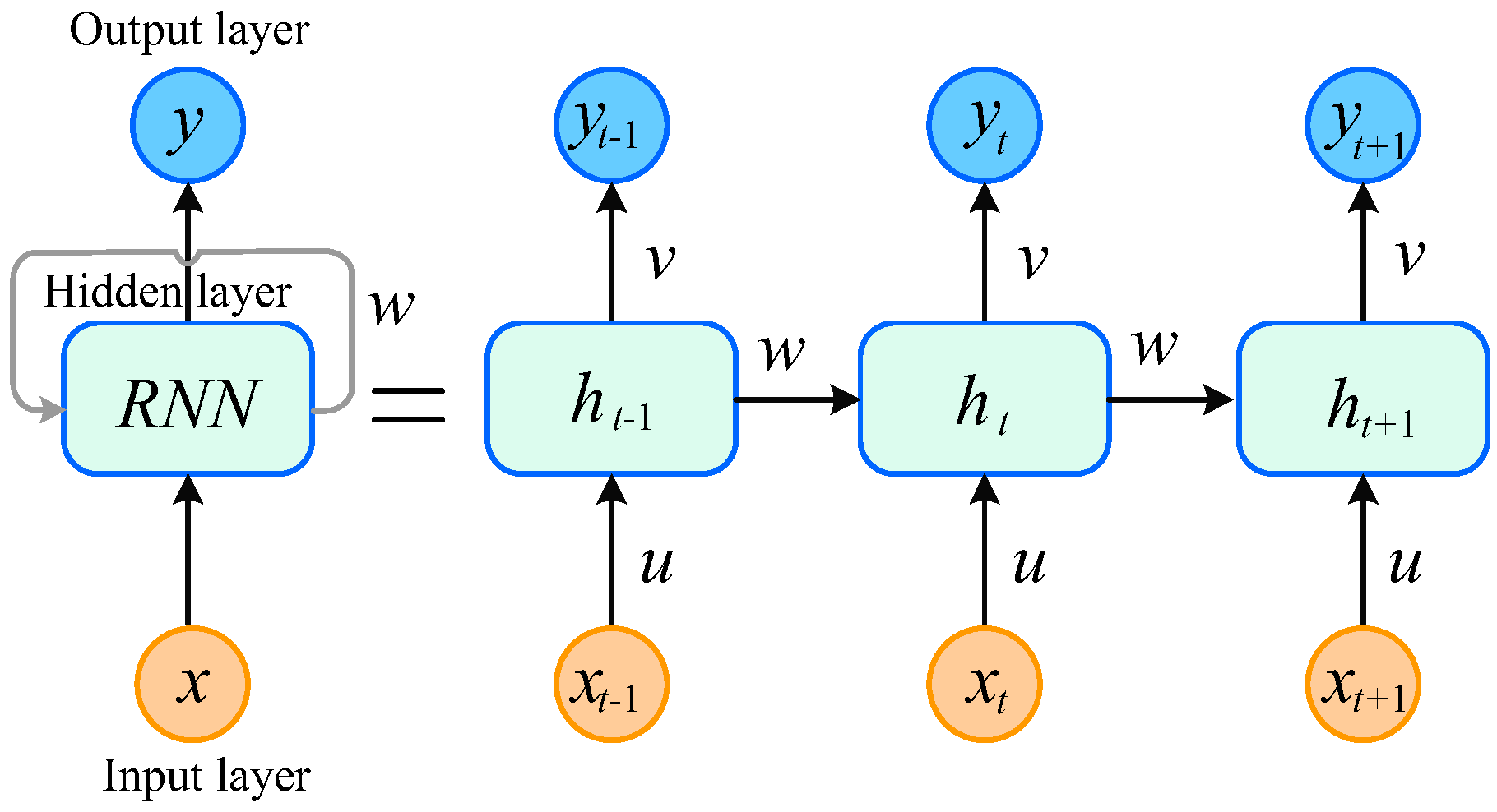 Energies 16 02688 g002