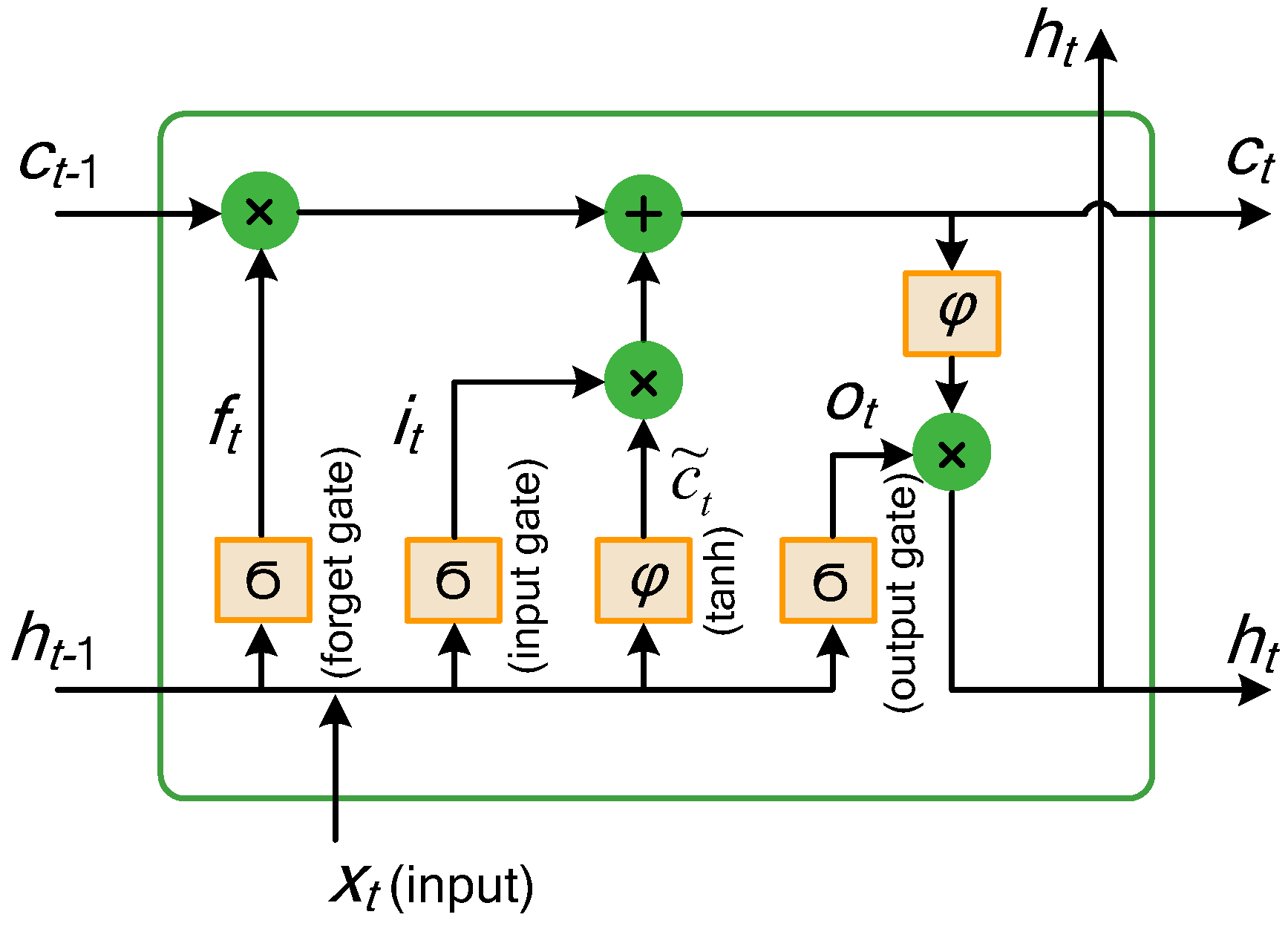 Energies 16 02688 g003