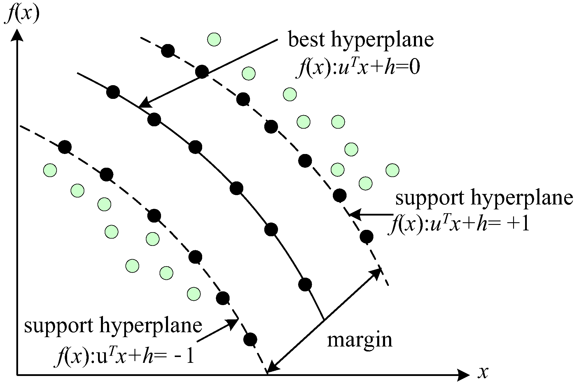 Energies 16 02688 g004