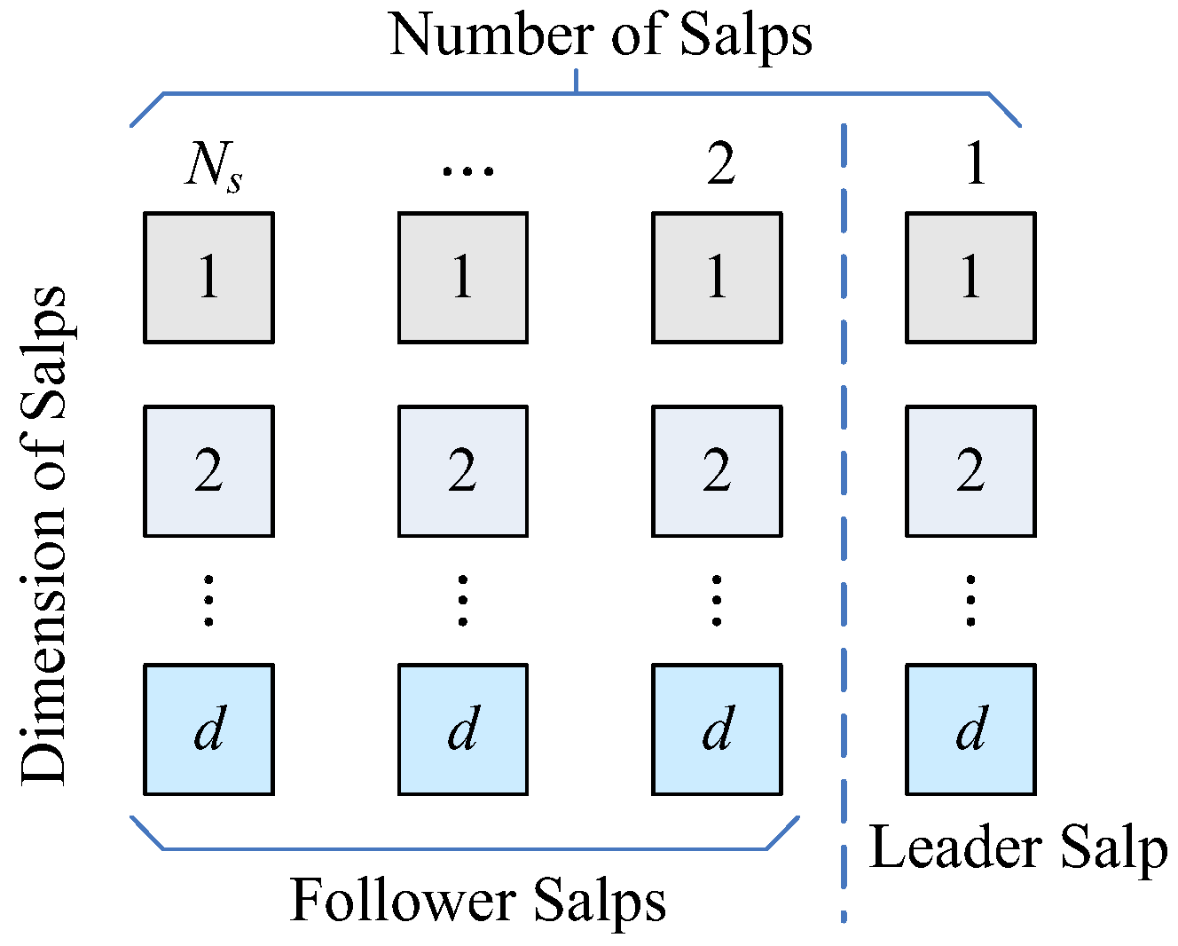 Energies 16 02688 g006