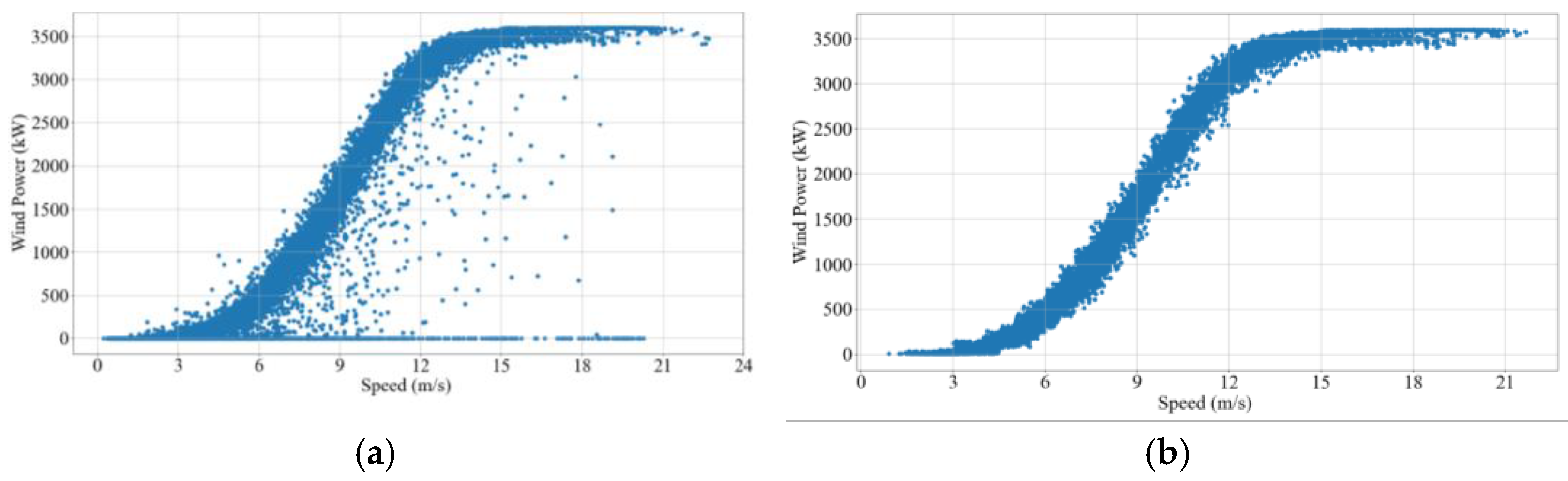 Energies 16 02688 g008
