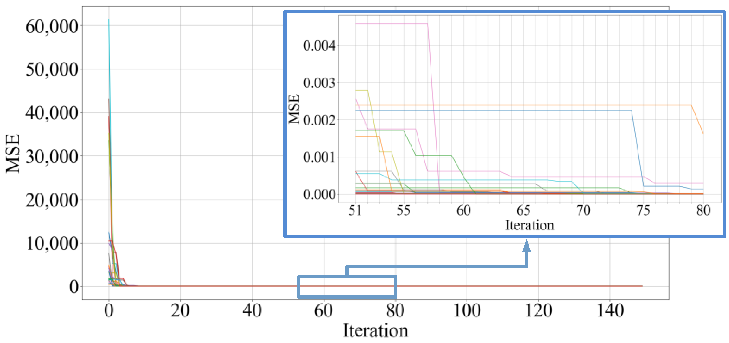 Energies 16 02688 g011