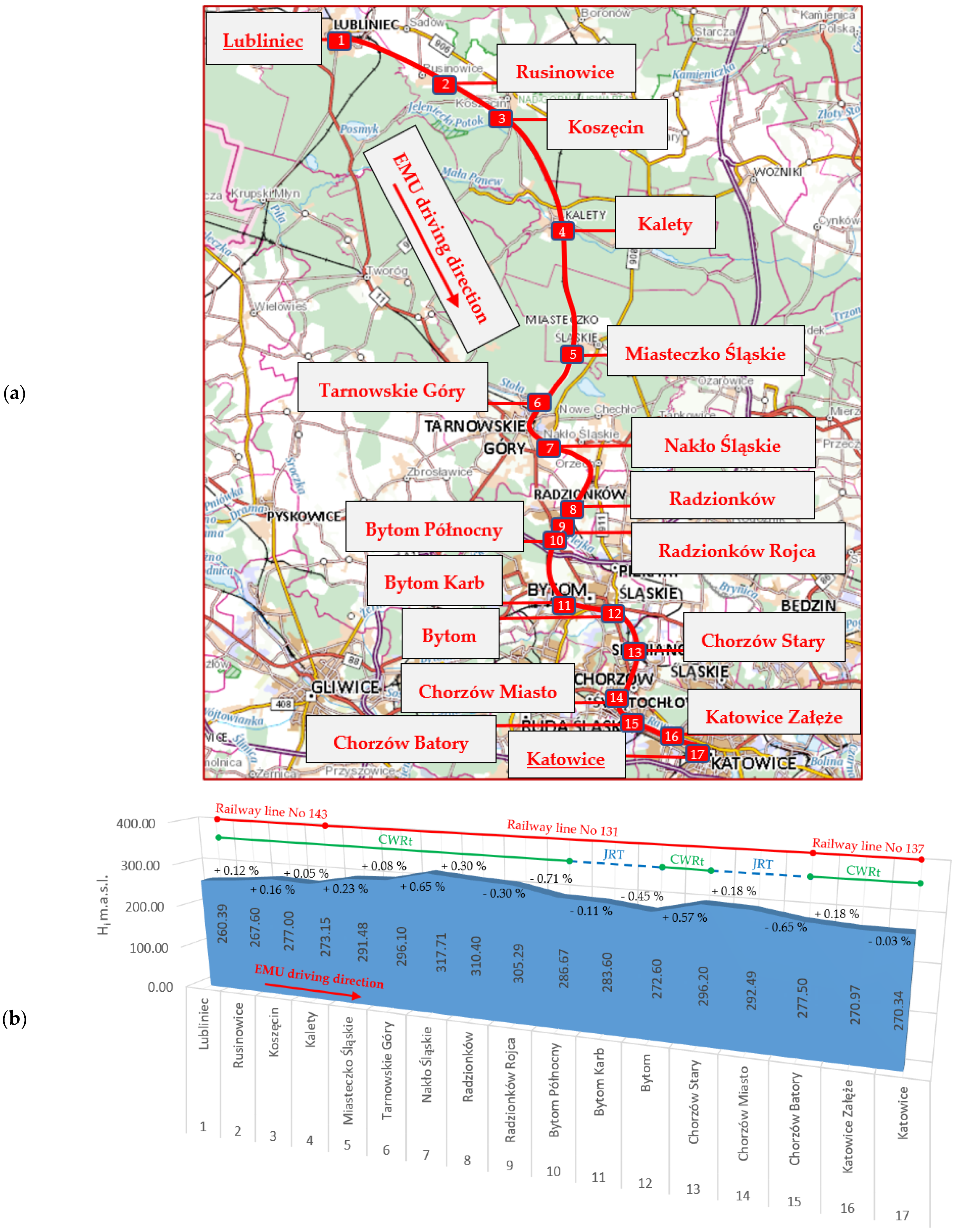 Energies 16 02689 g001 Energies 16 02689 g001