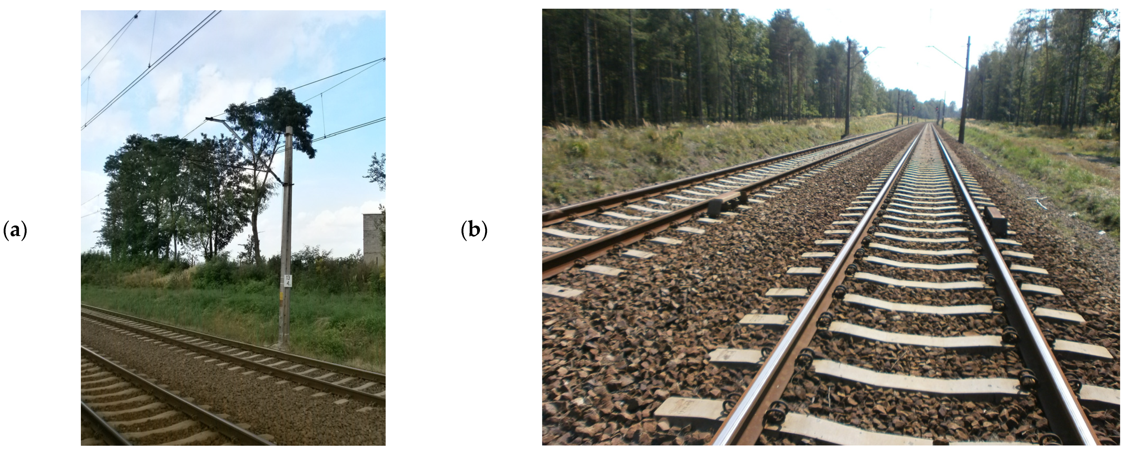 Energies 16 02689 g002 Energies 16 02689 g002