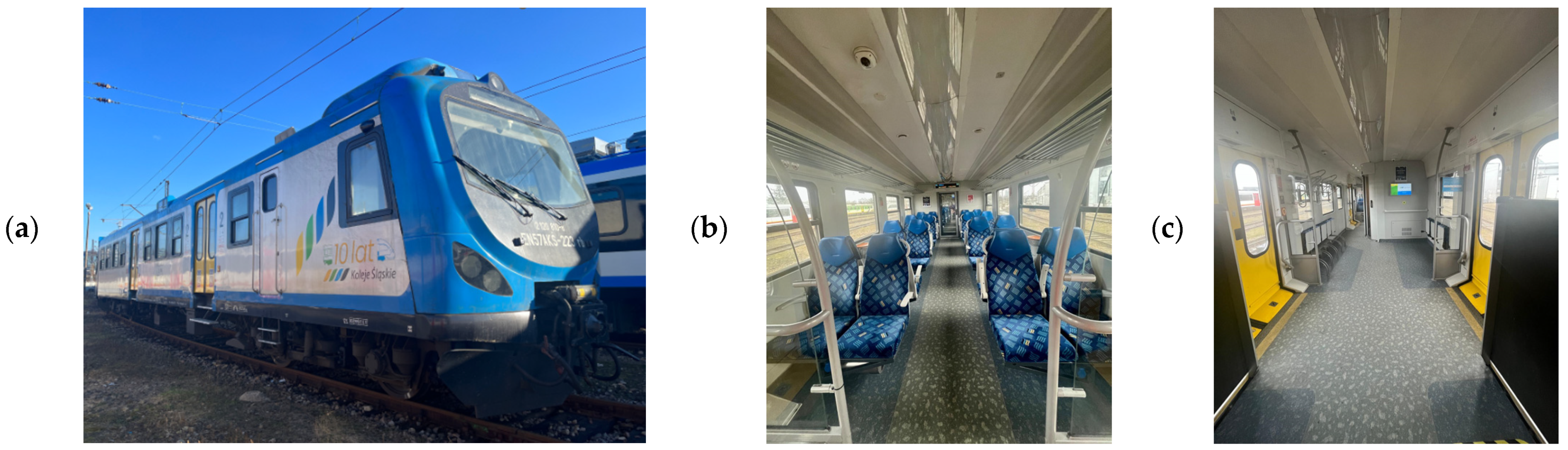 Energies 16 02689 g003 Energies 16 02689 g003