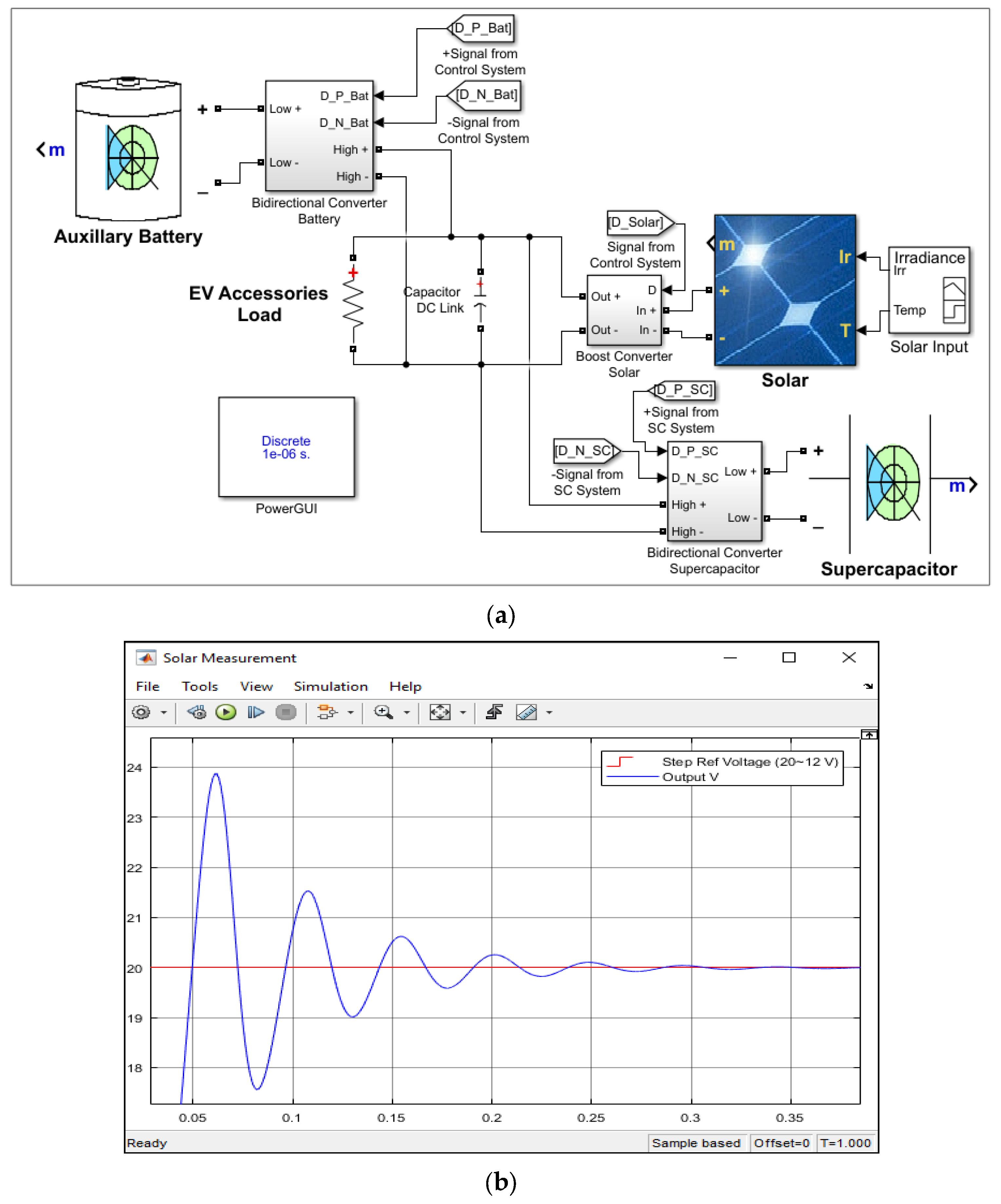 Energies 16 02690 g003