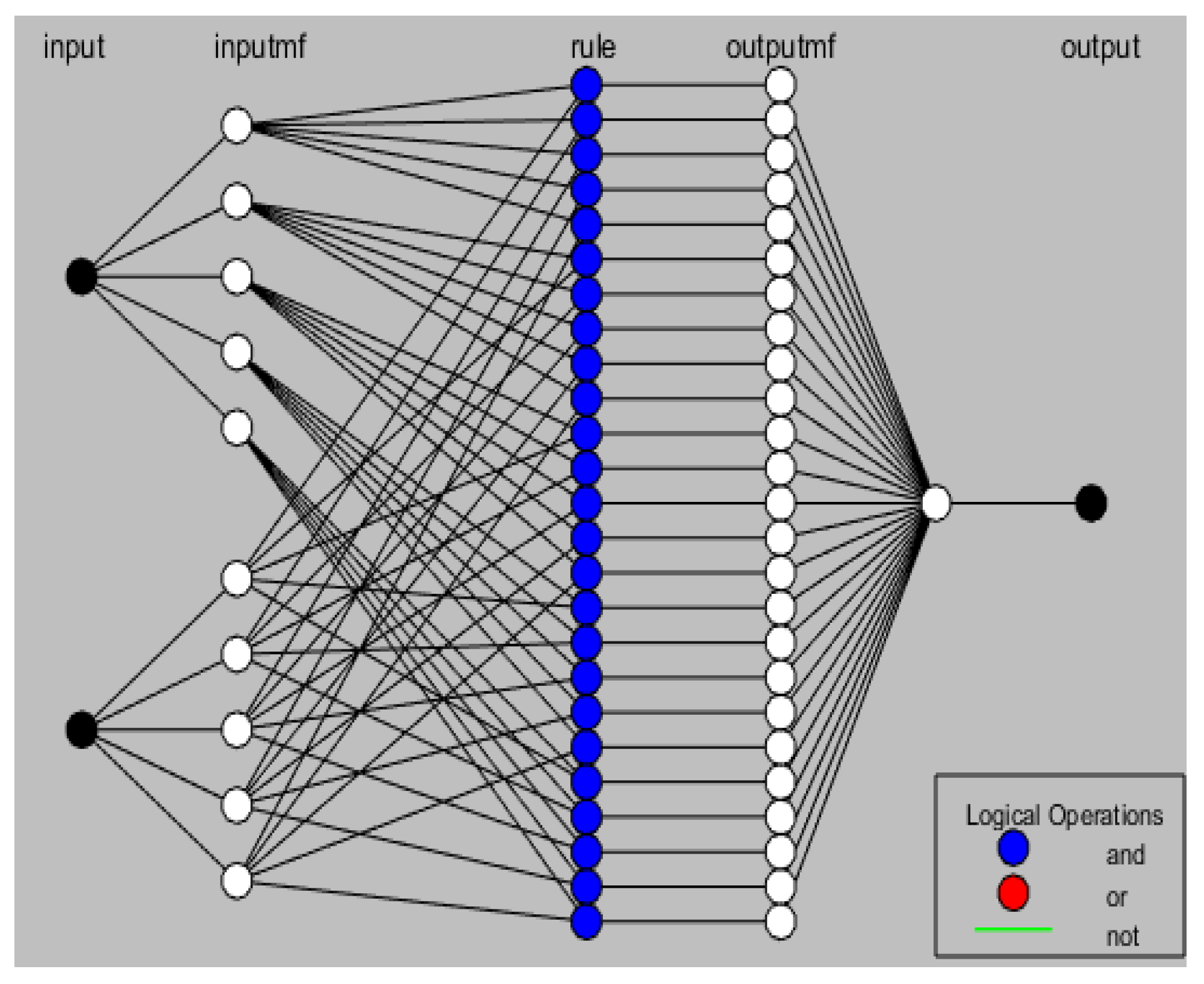 Energies 16 02690 g006