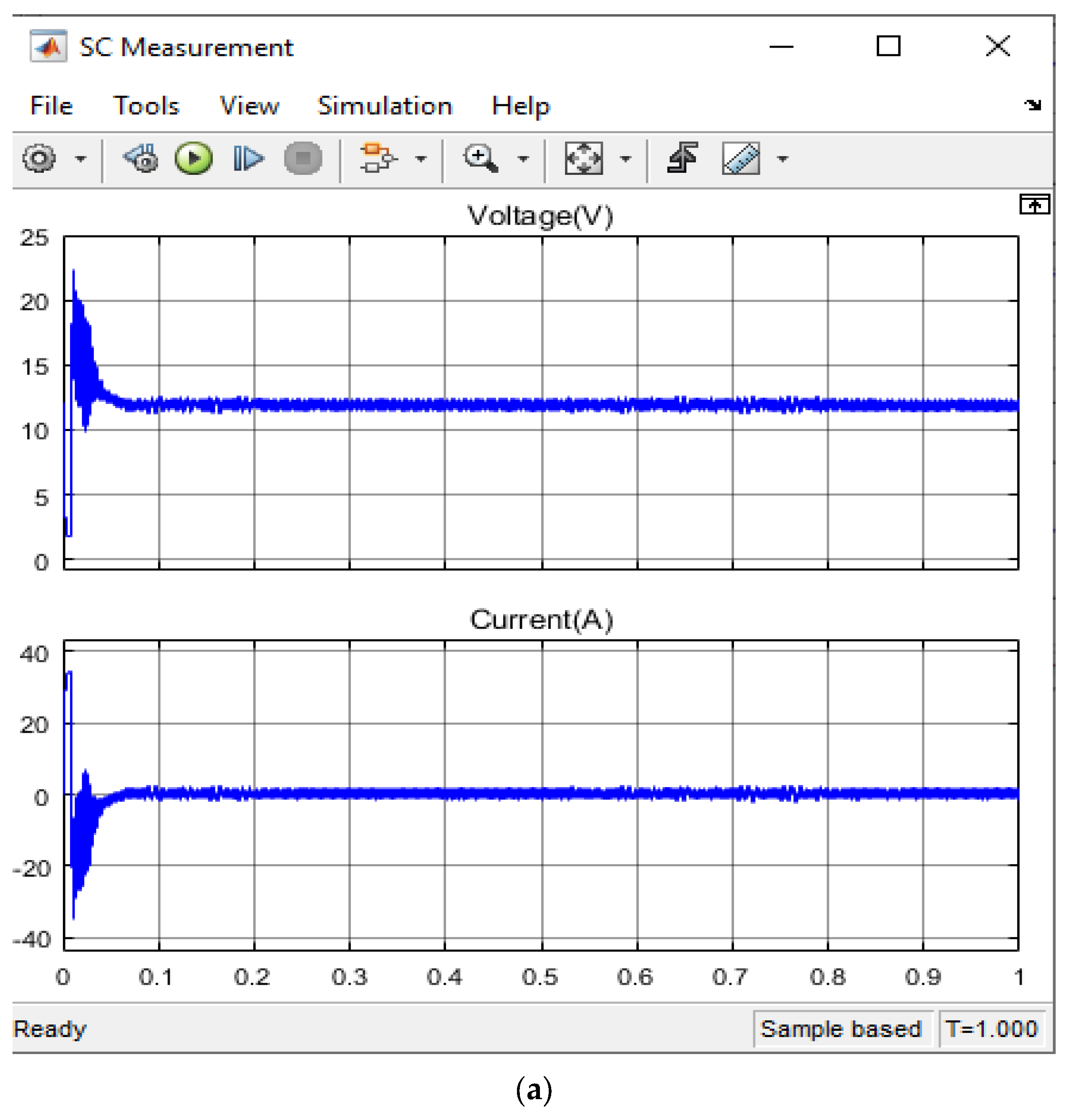 Energies 16 02690 g013a