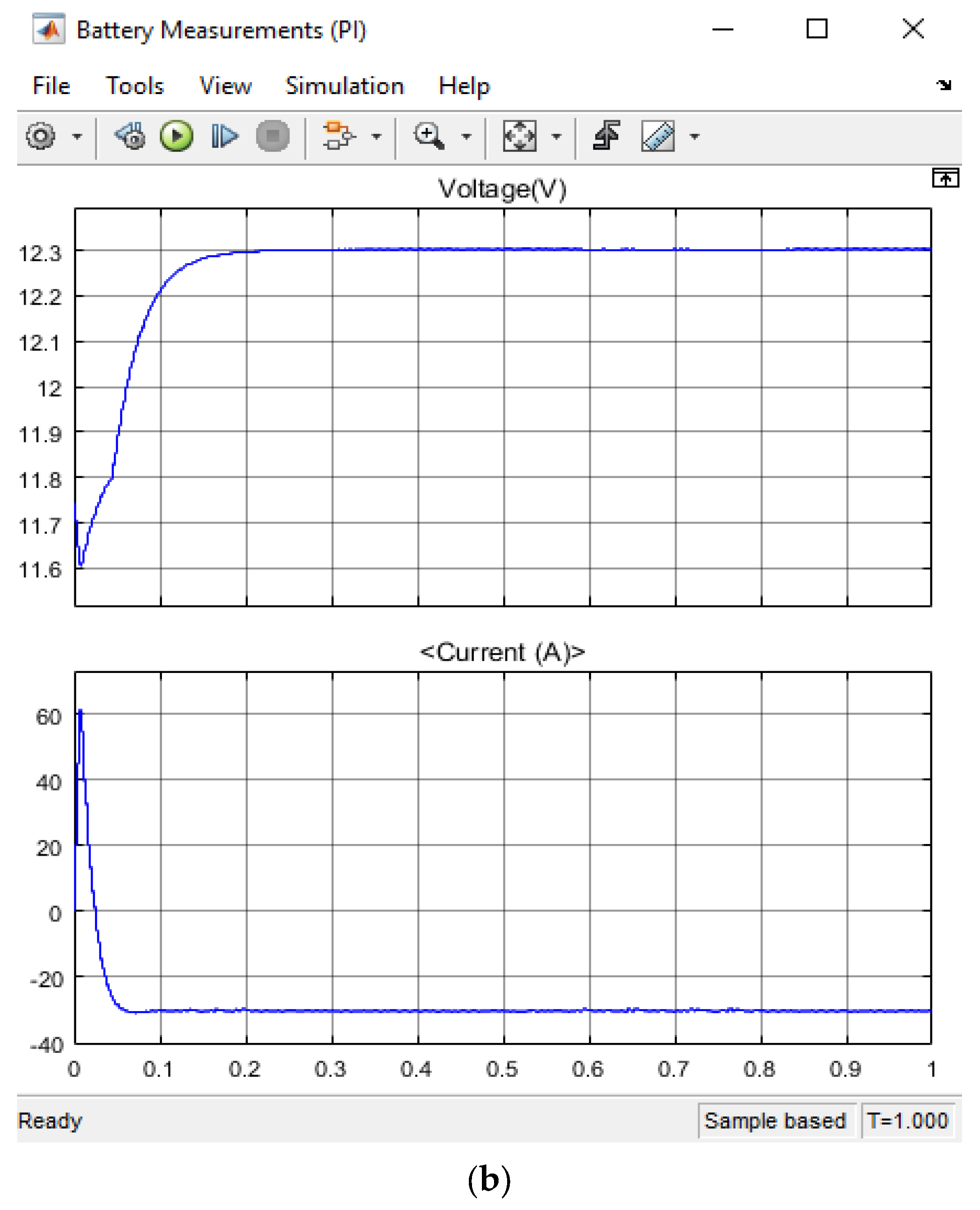 Energies 16 02690 g013b