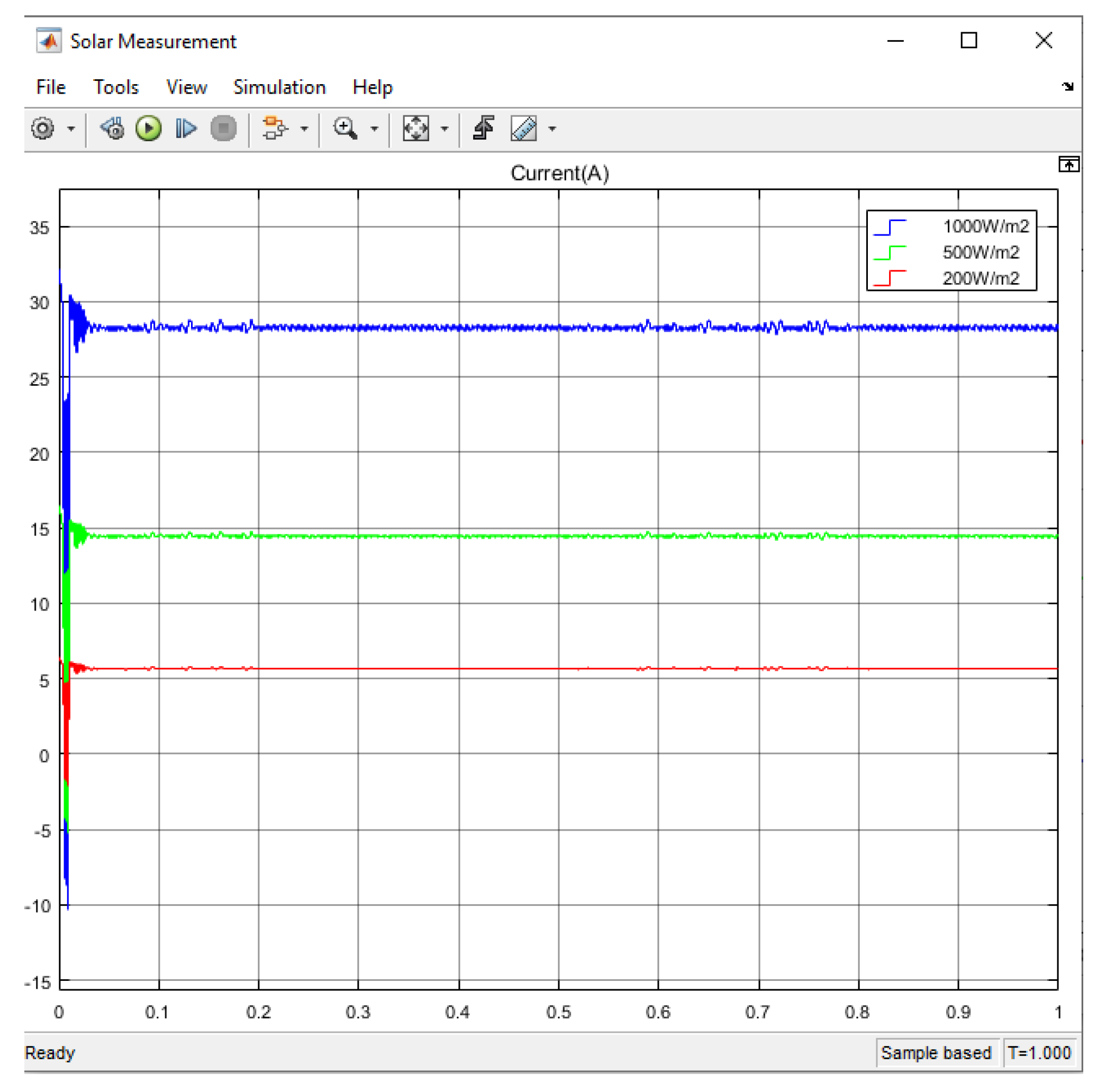 Energies 16 02690 g019
