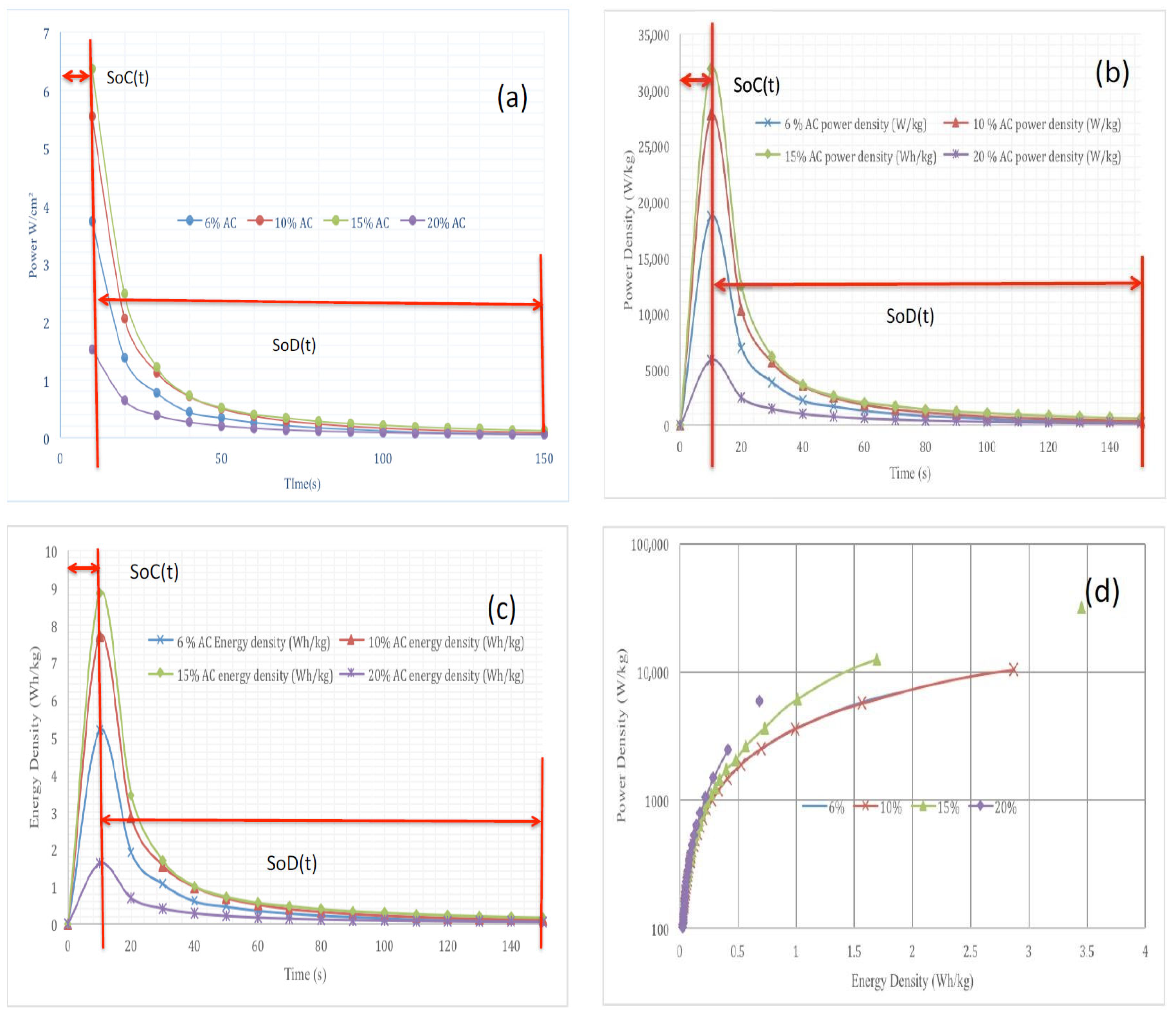 Energies 16 02690 g023