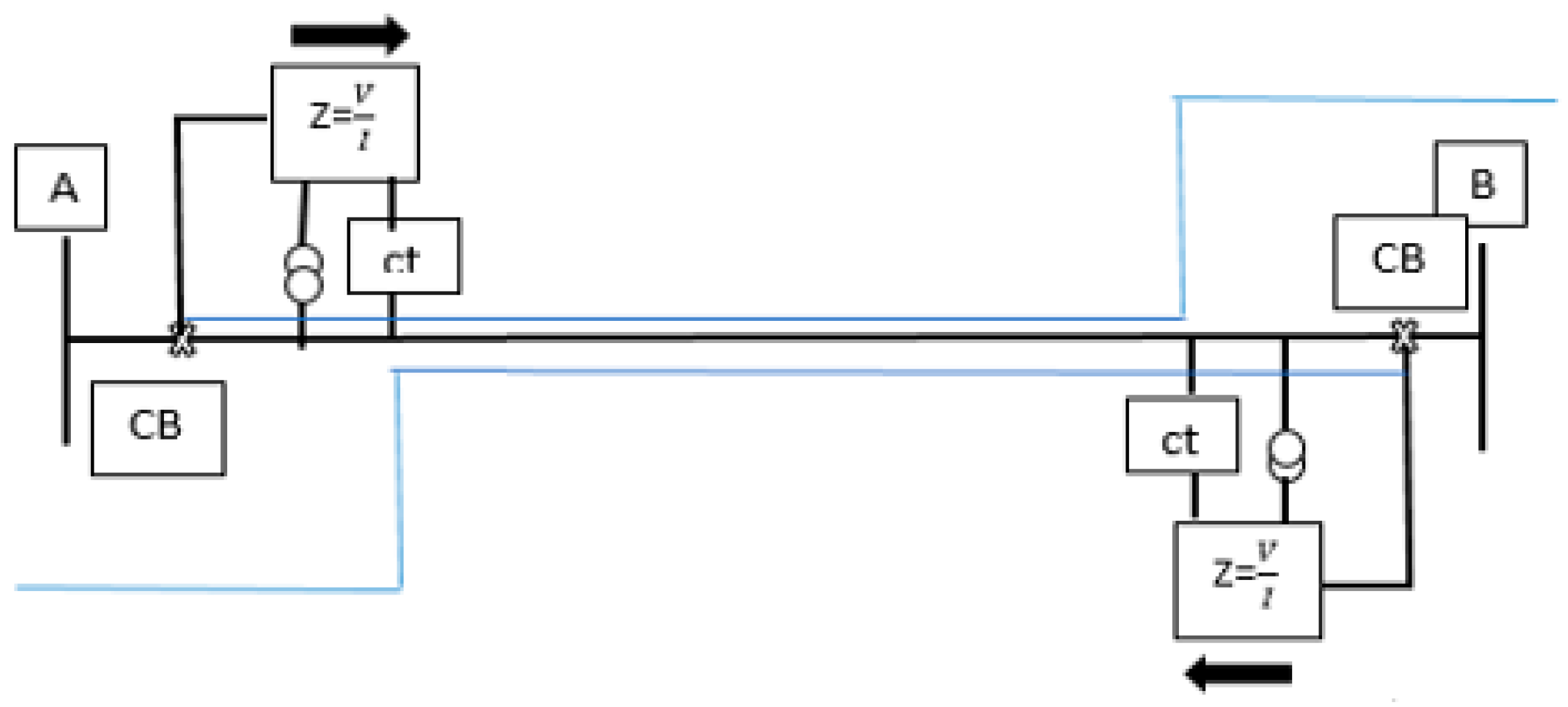 Energies 16 02692 g003 550