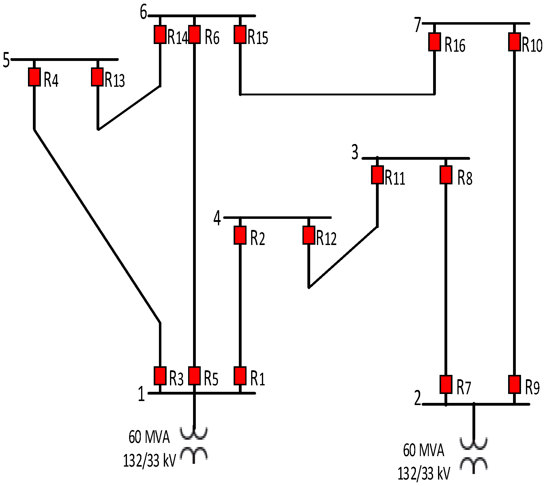 Energies 16 02692 g009 550