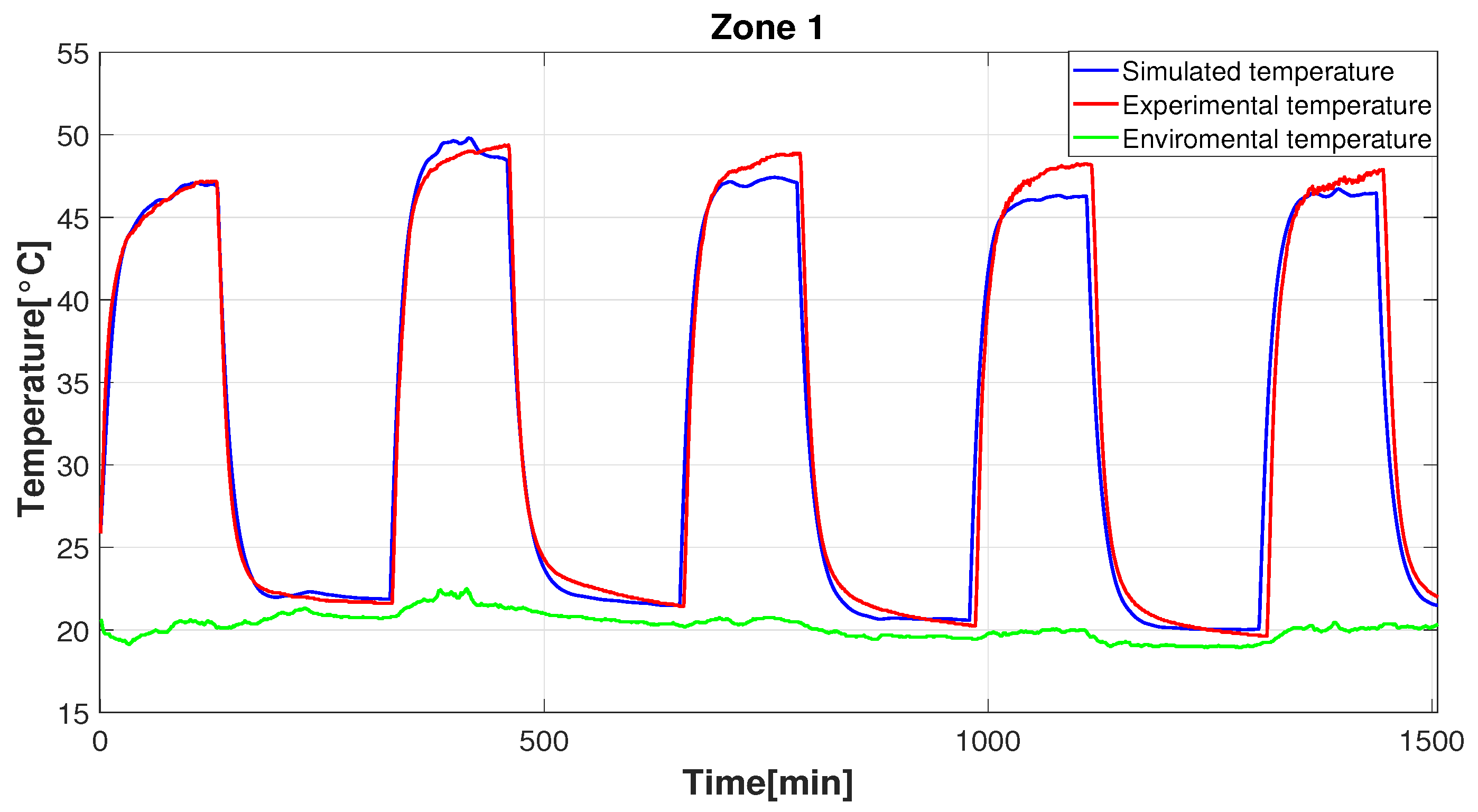 Energies 16 02693 g007 Energies 16 02693 g007