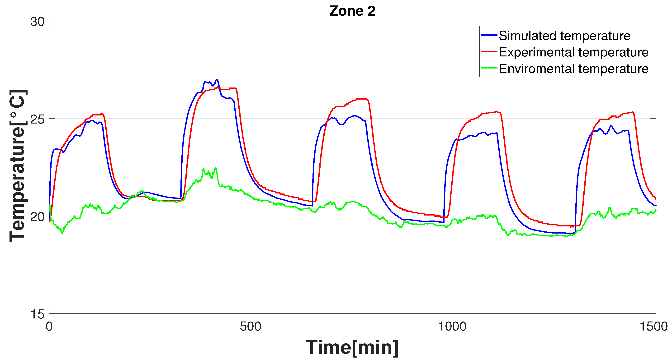 Energies 16 02693 g008 Energies 16 02693 g008
