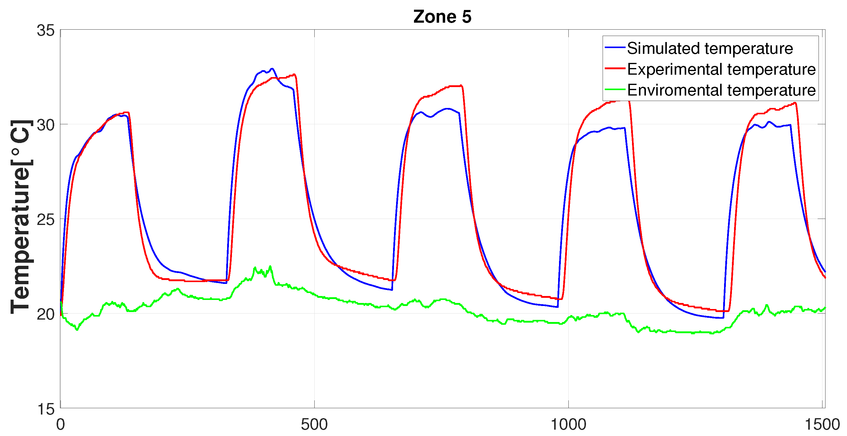 Energies 16 02693 g011 Energies 16 02693 g011