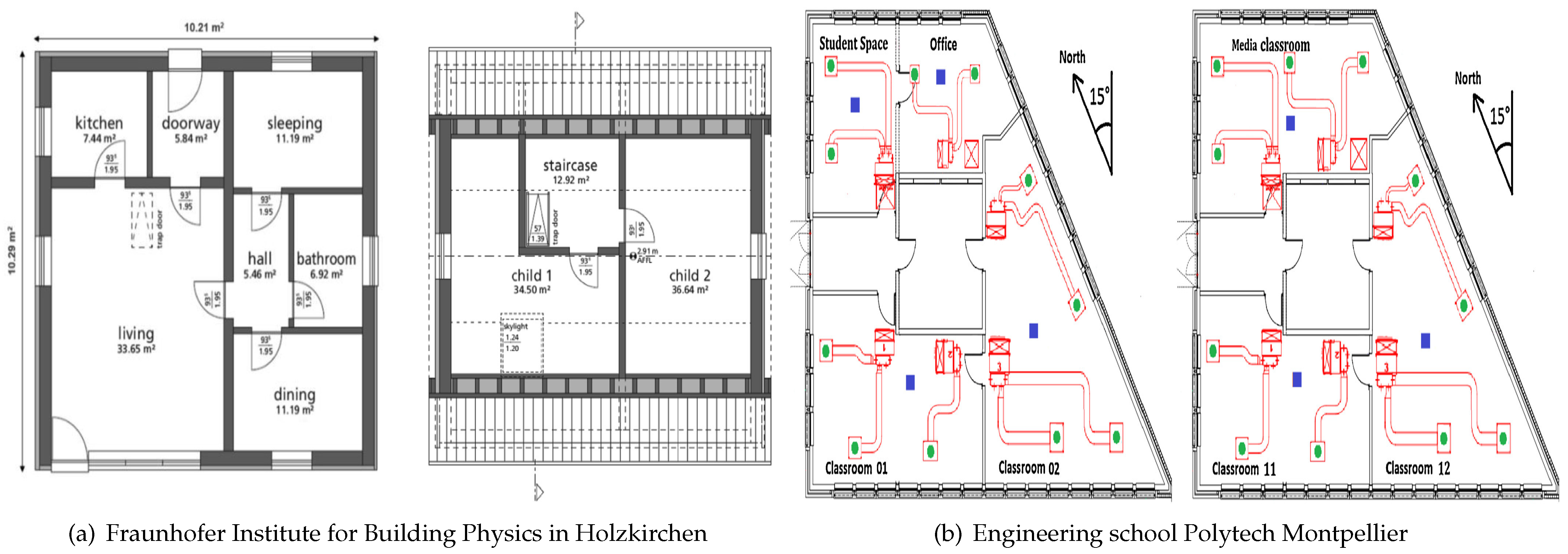Energies 16 02693 g015 Energies 16 02693 g015