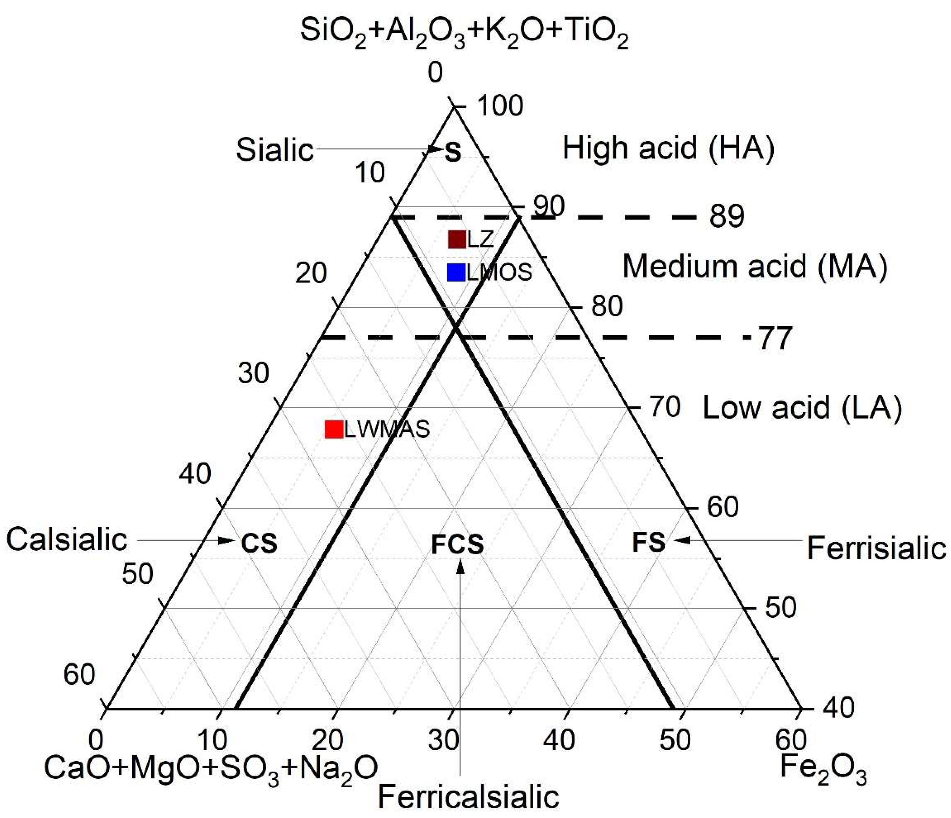 Energies 16 02696 g006 Energies 16 02696 g006