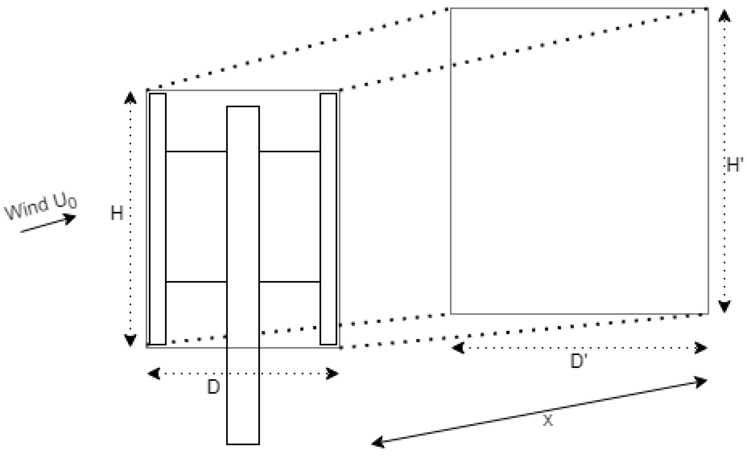 Energies 16 02697 g003 Energies 16 02697 g003