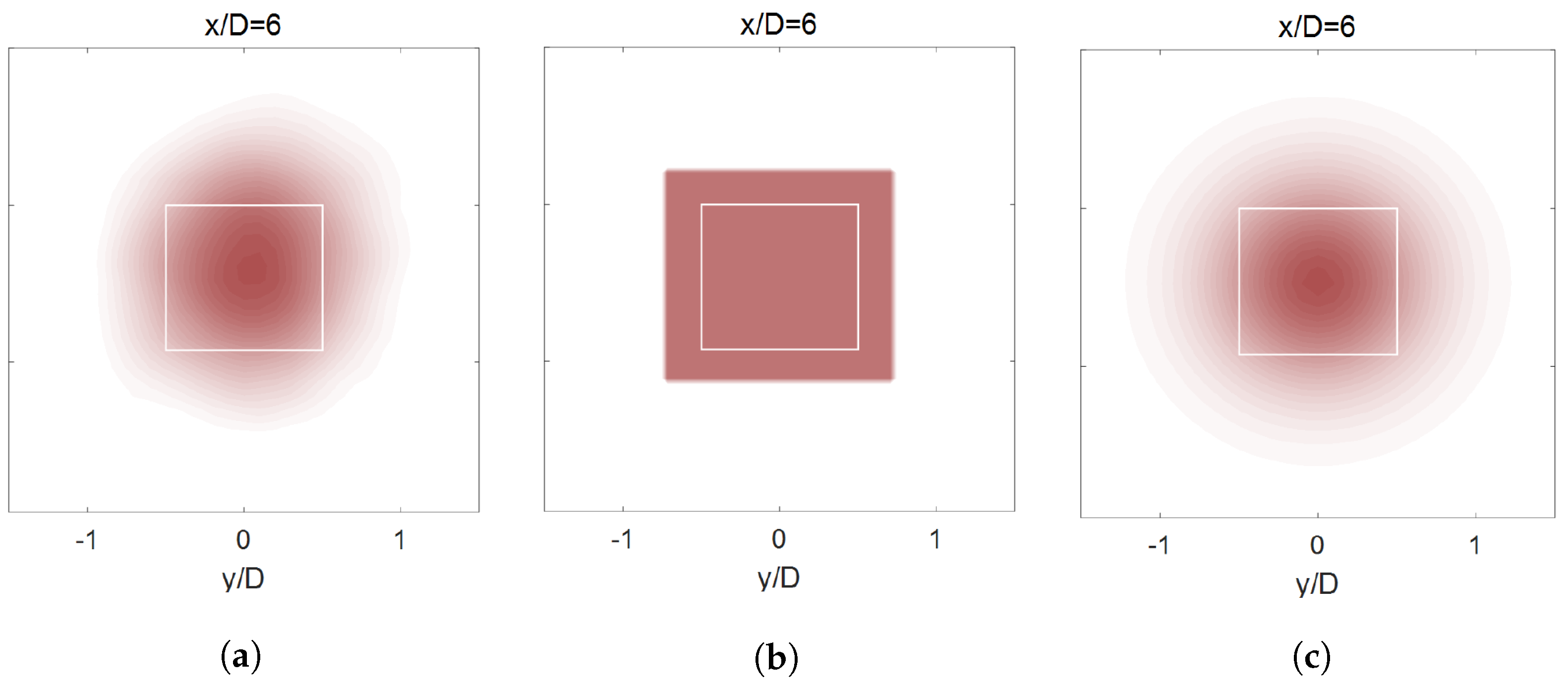 Energies 16 02697 g004 Energies 16 02697 g004