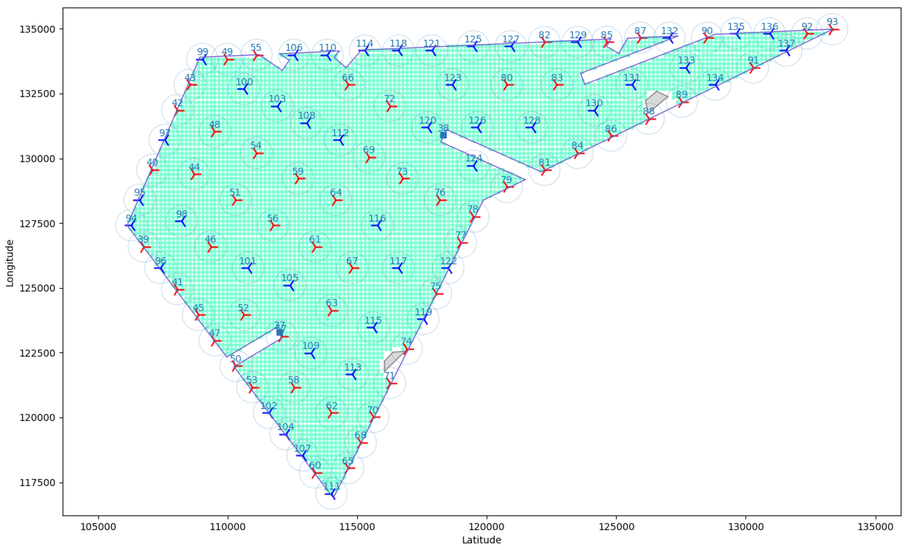 Energies 16 02697 g013 Energies 16 02697 g013