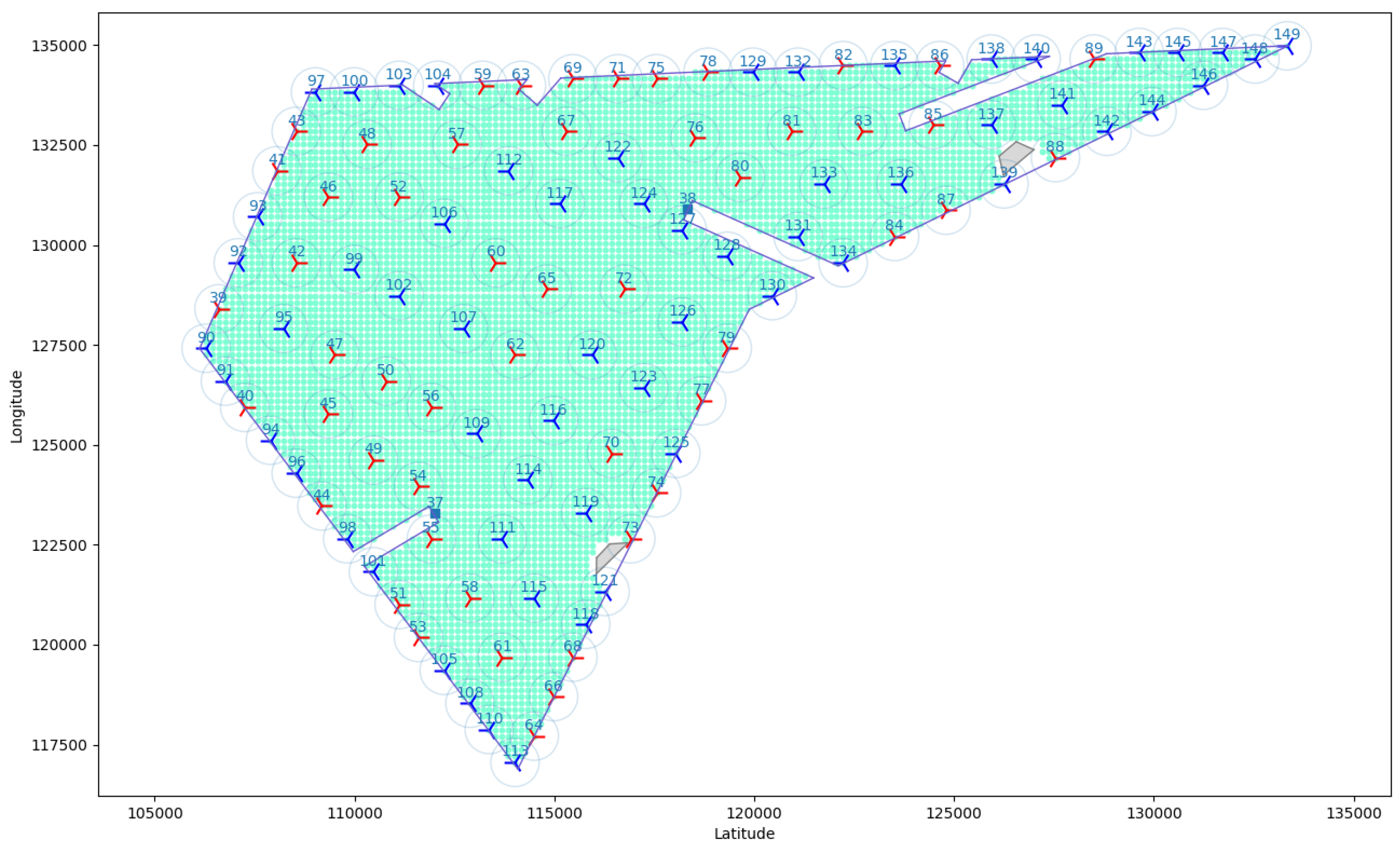 Energies 16 02697 g014 Energies 16 02697 g014