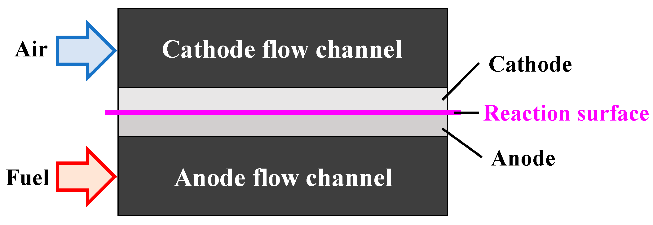 Energies 16 02700 g002