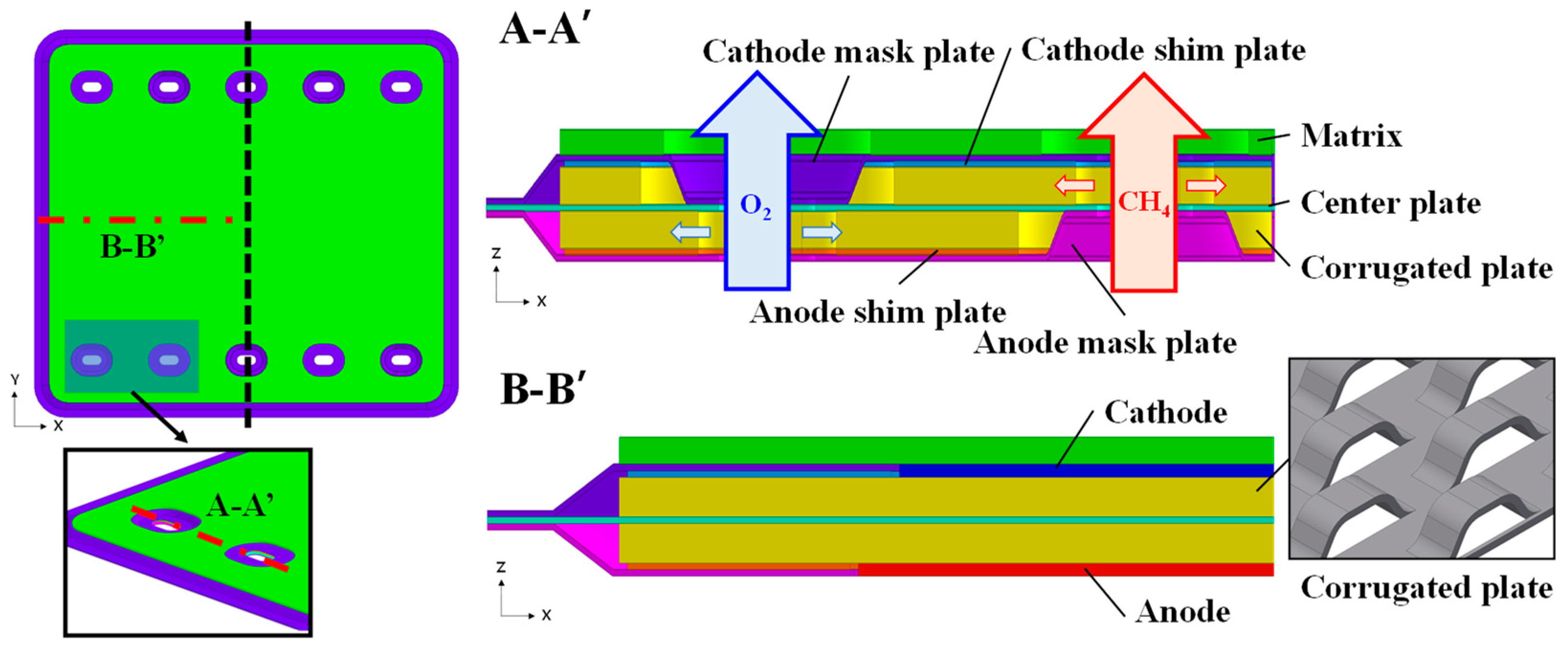 Energies 16 02700 g003