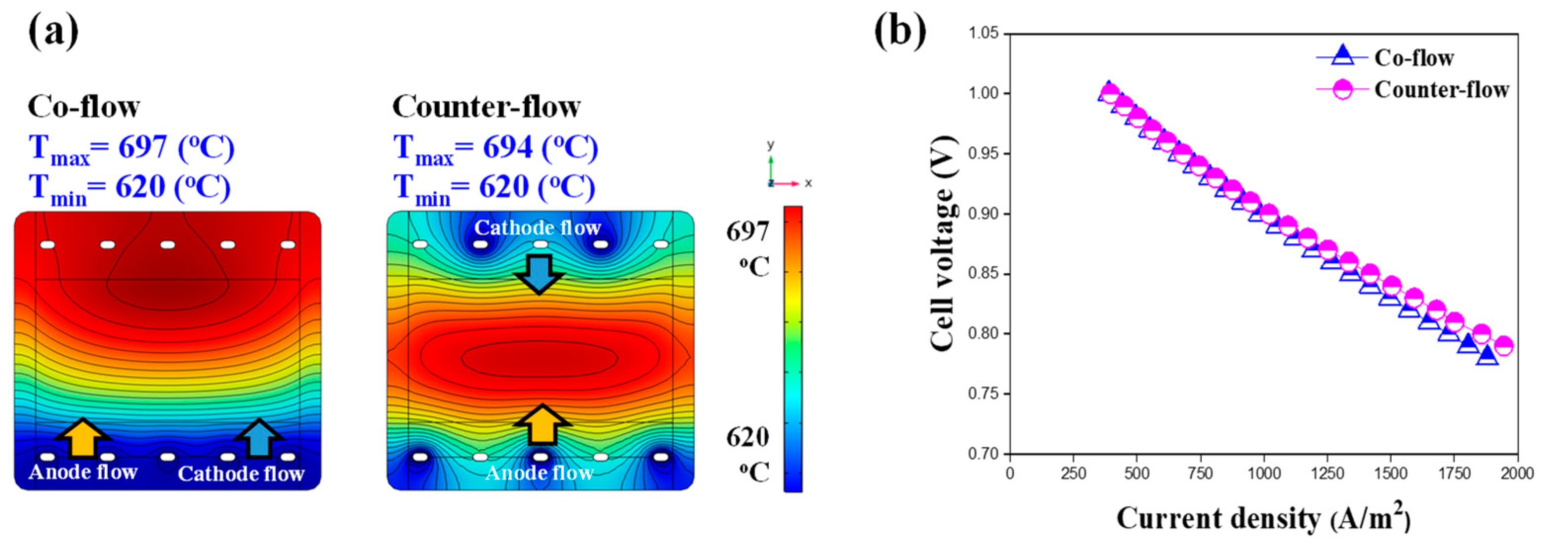 Energies 16 02700 g008
