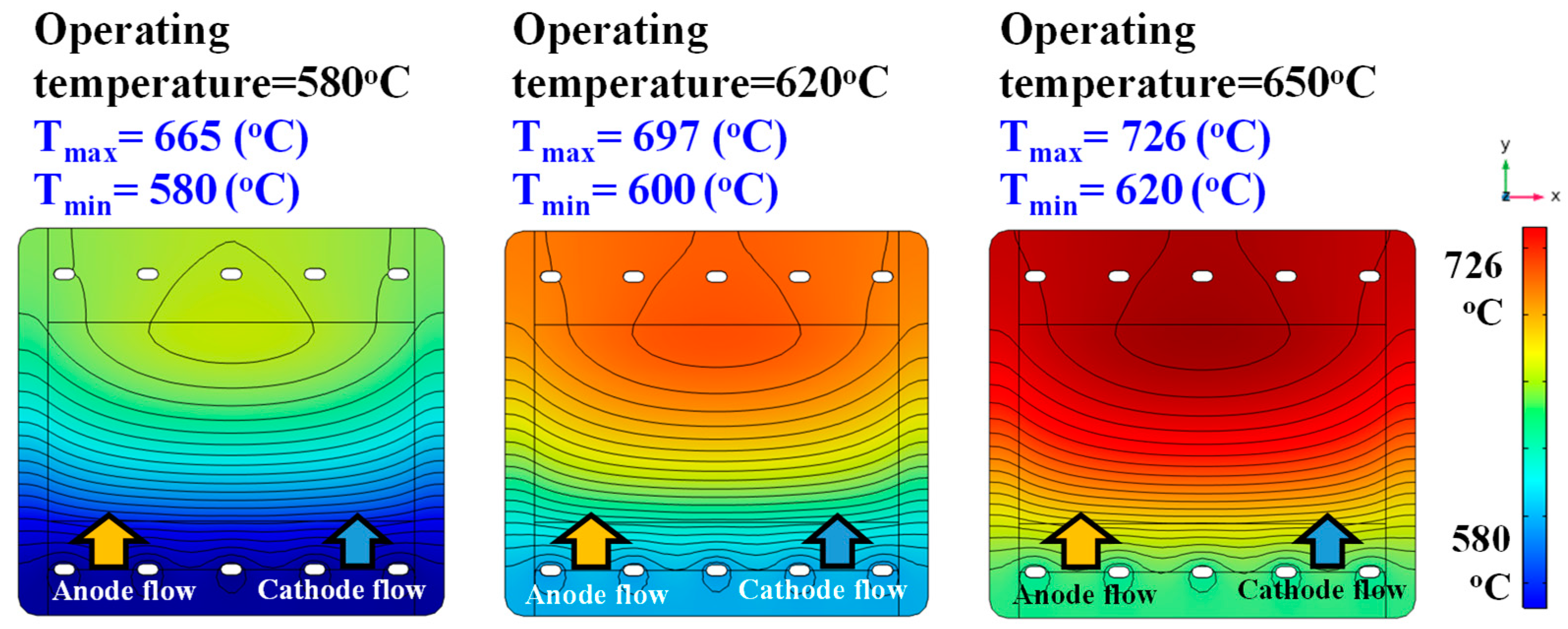Energies 16 02700 g011