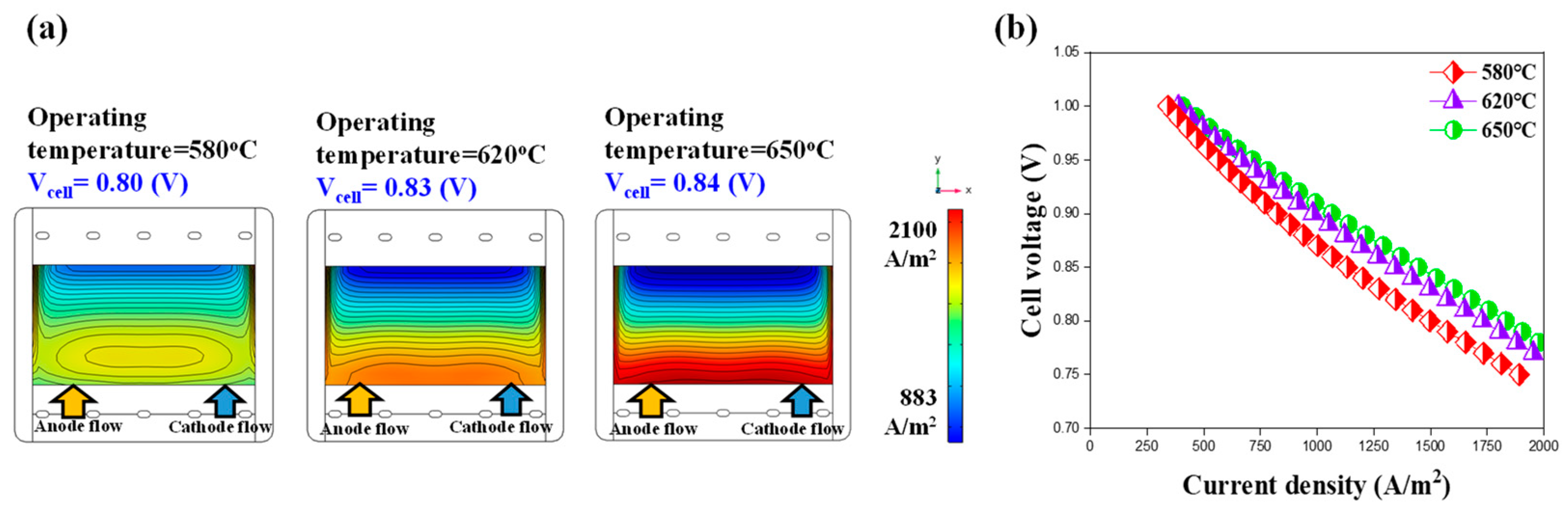 Energies 16 02700 g012