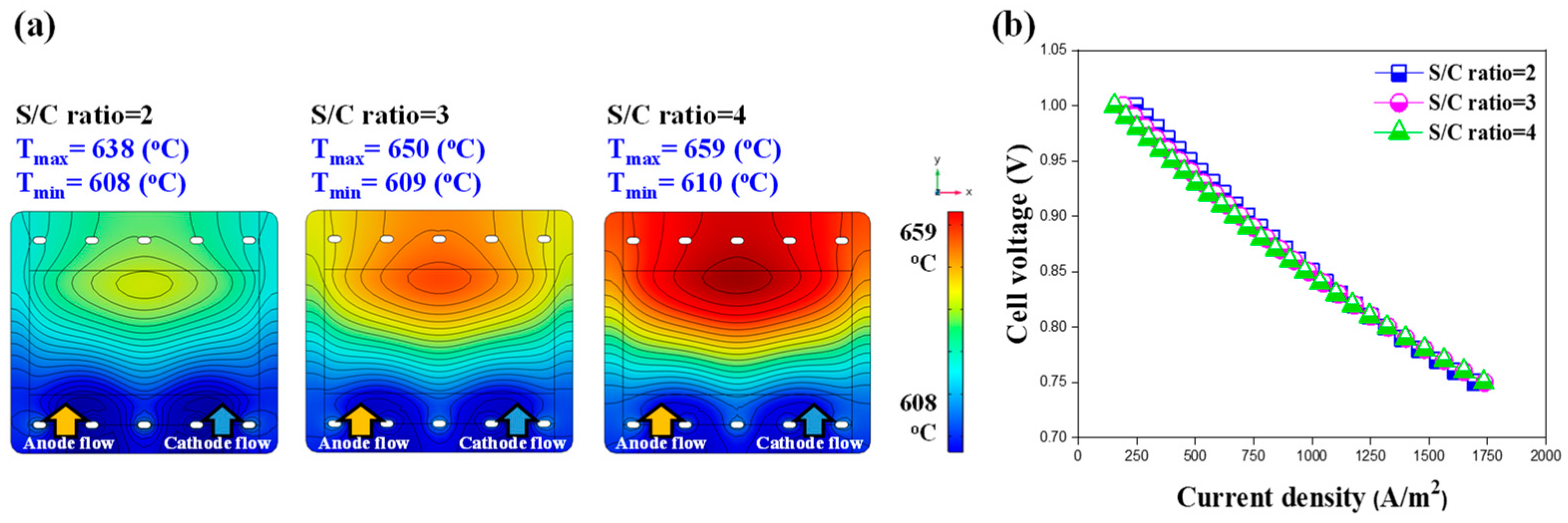 Energies 16 02700 g014