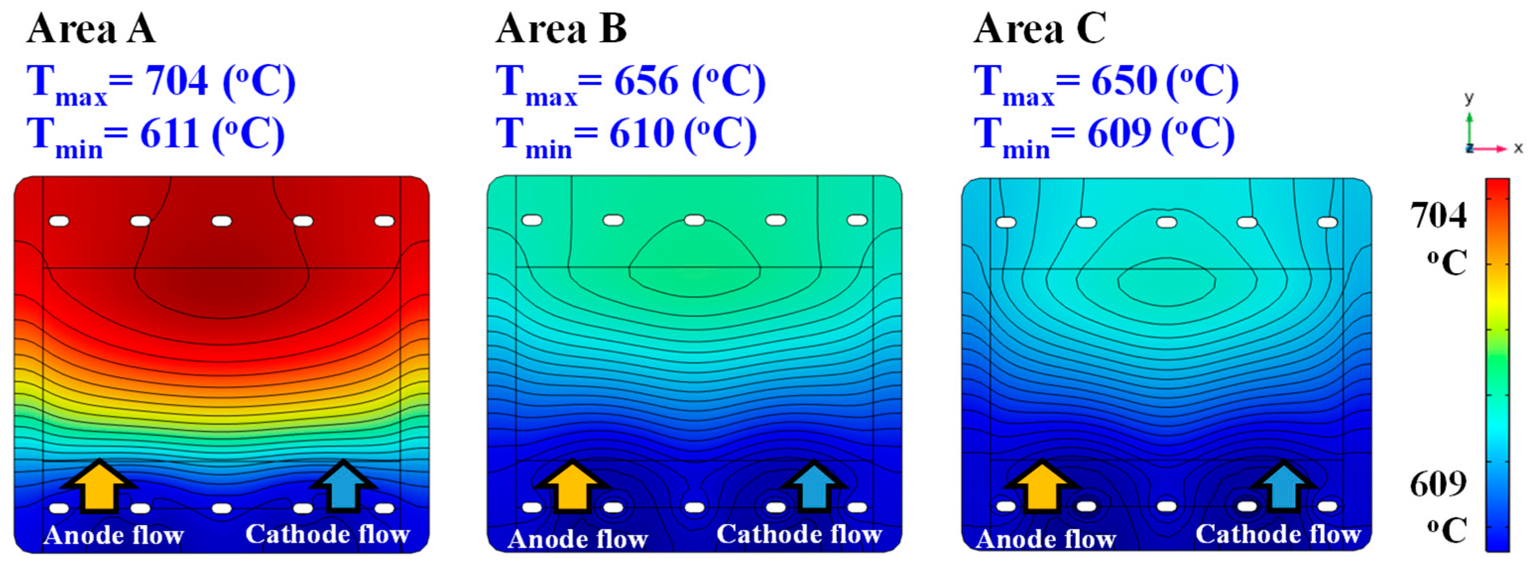 Energies 16 02700 g017