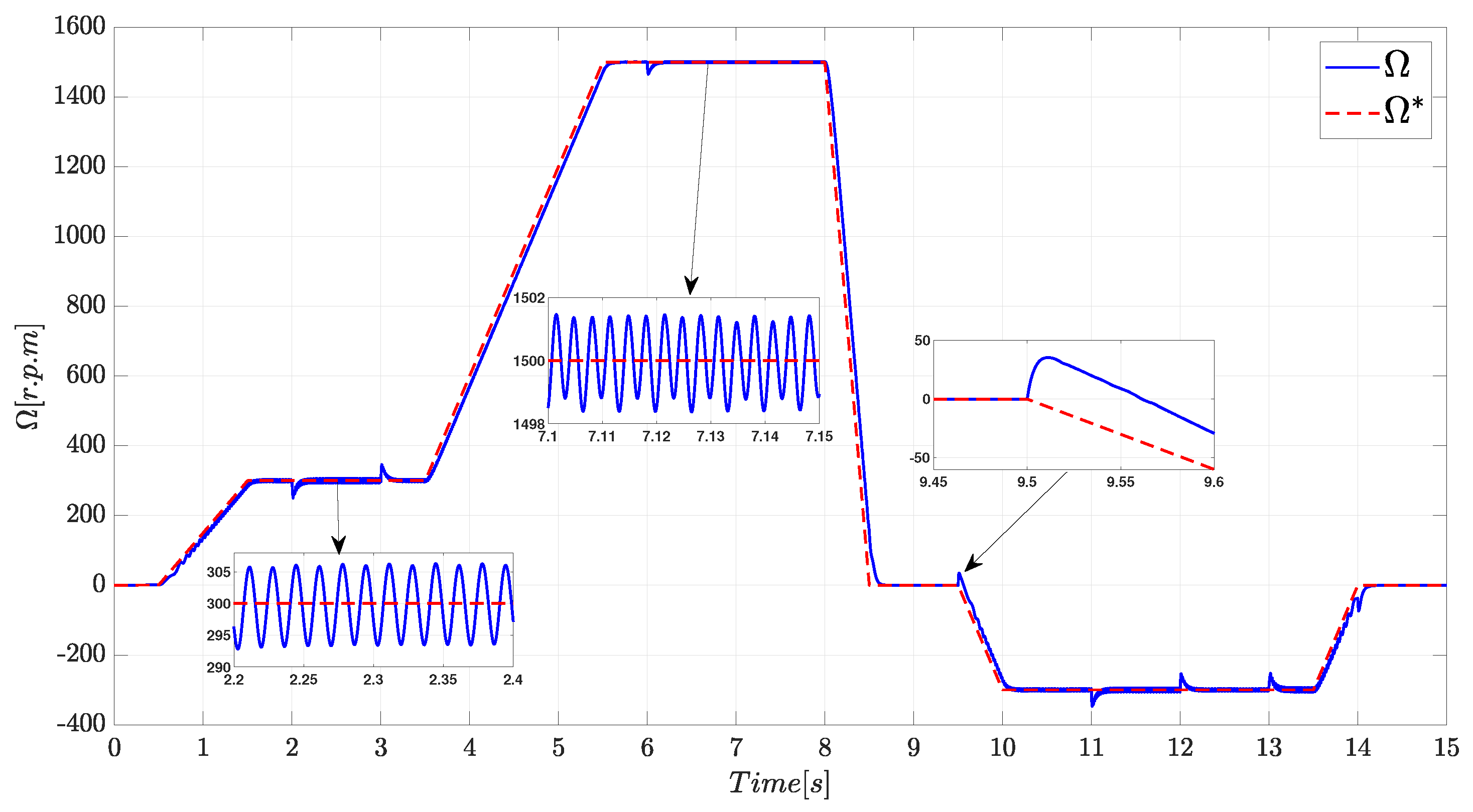 Energies 16 02701 g006