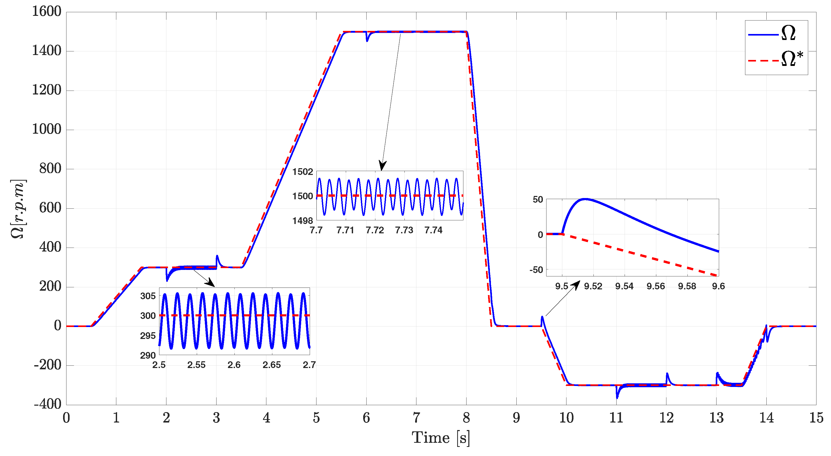 Energies 16 02701 g009