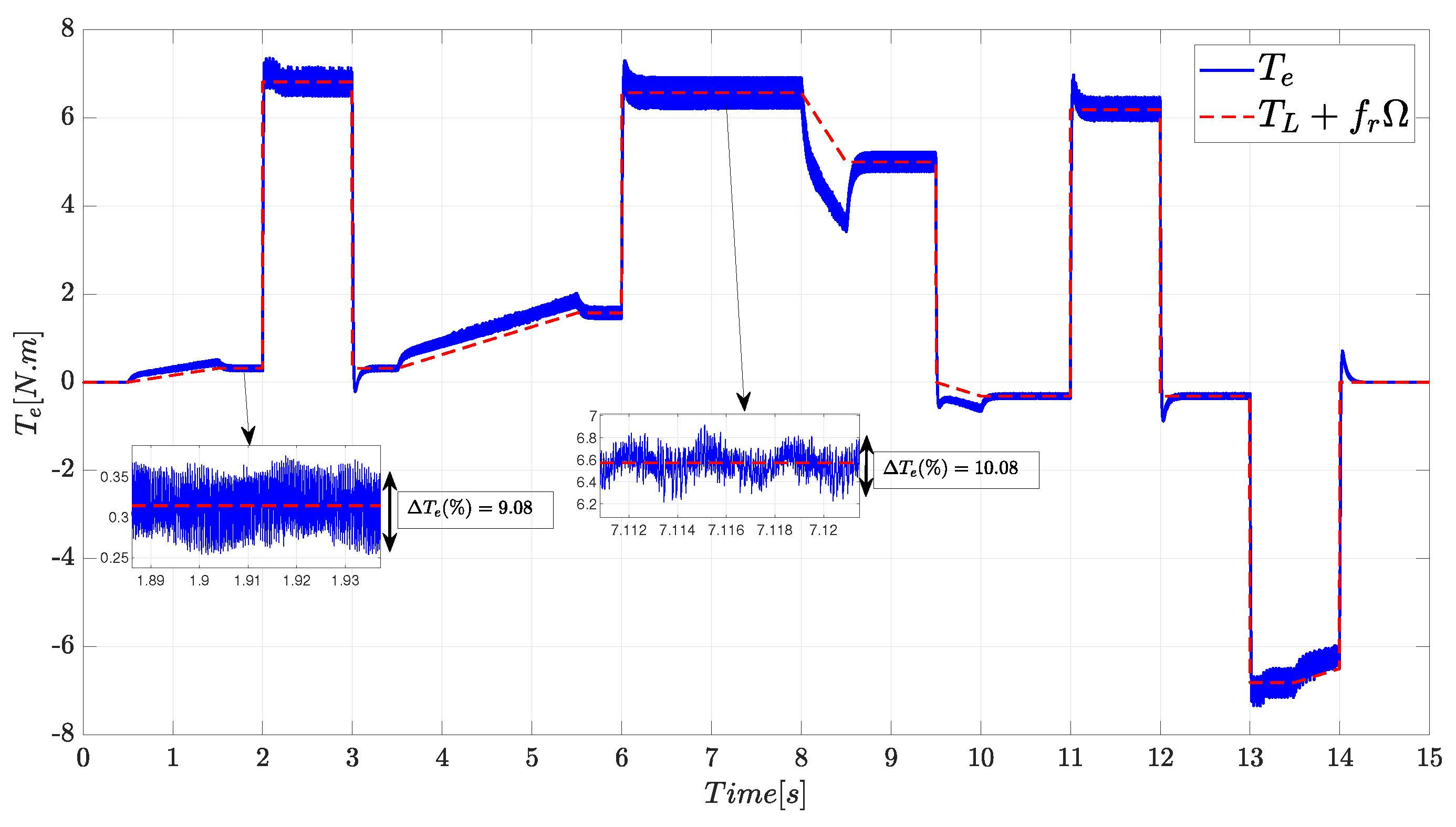 Energies 16 02701 g014
