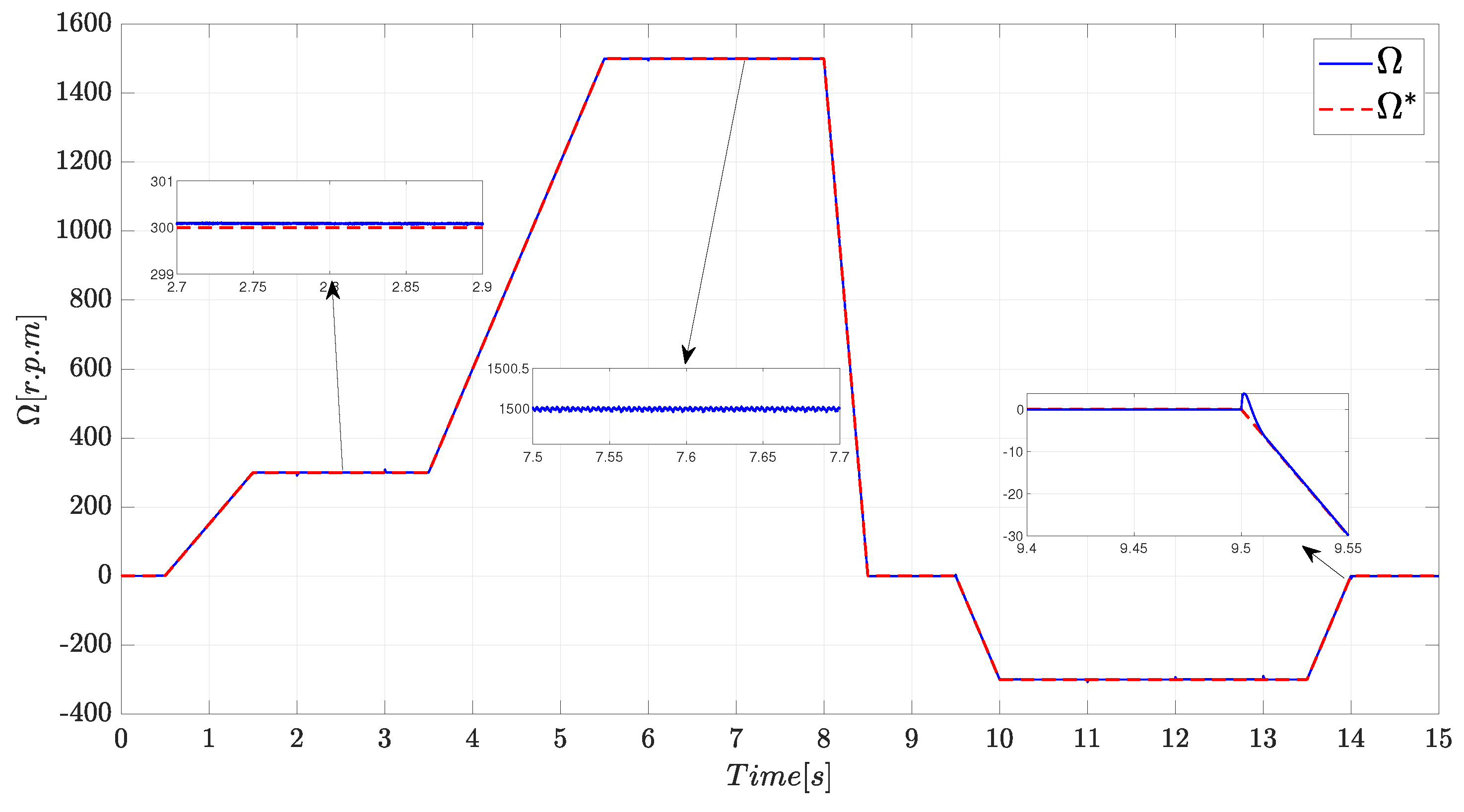 Energies 16 02701 g018