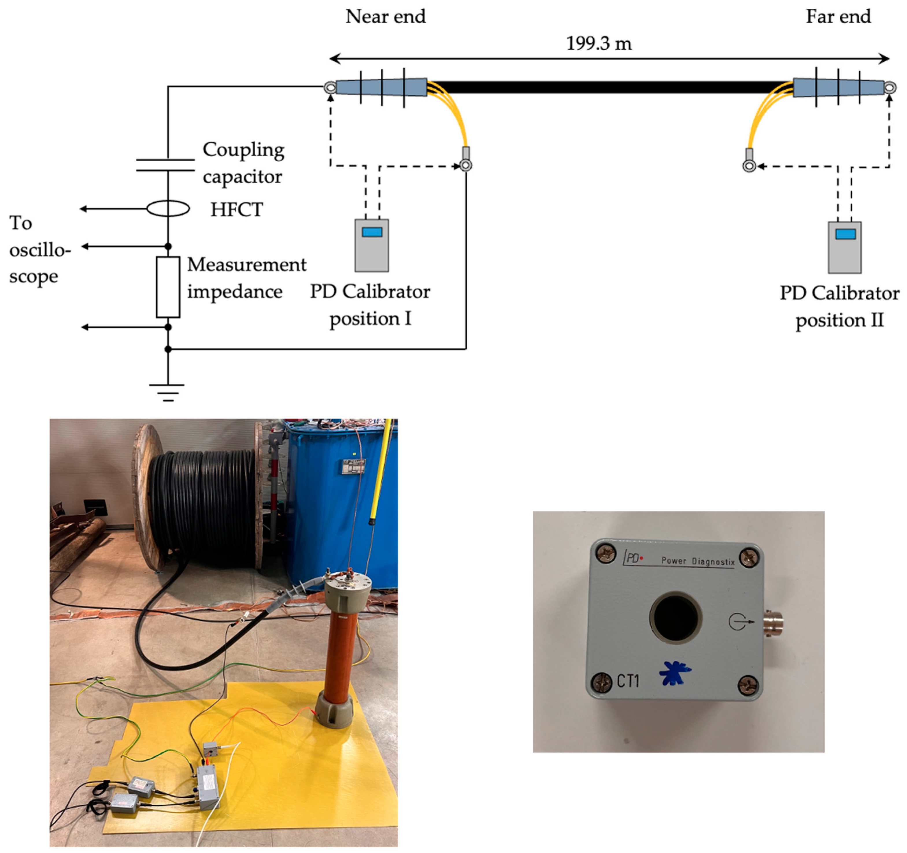 Energies 16 02702 g002