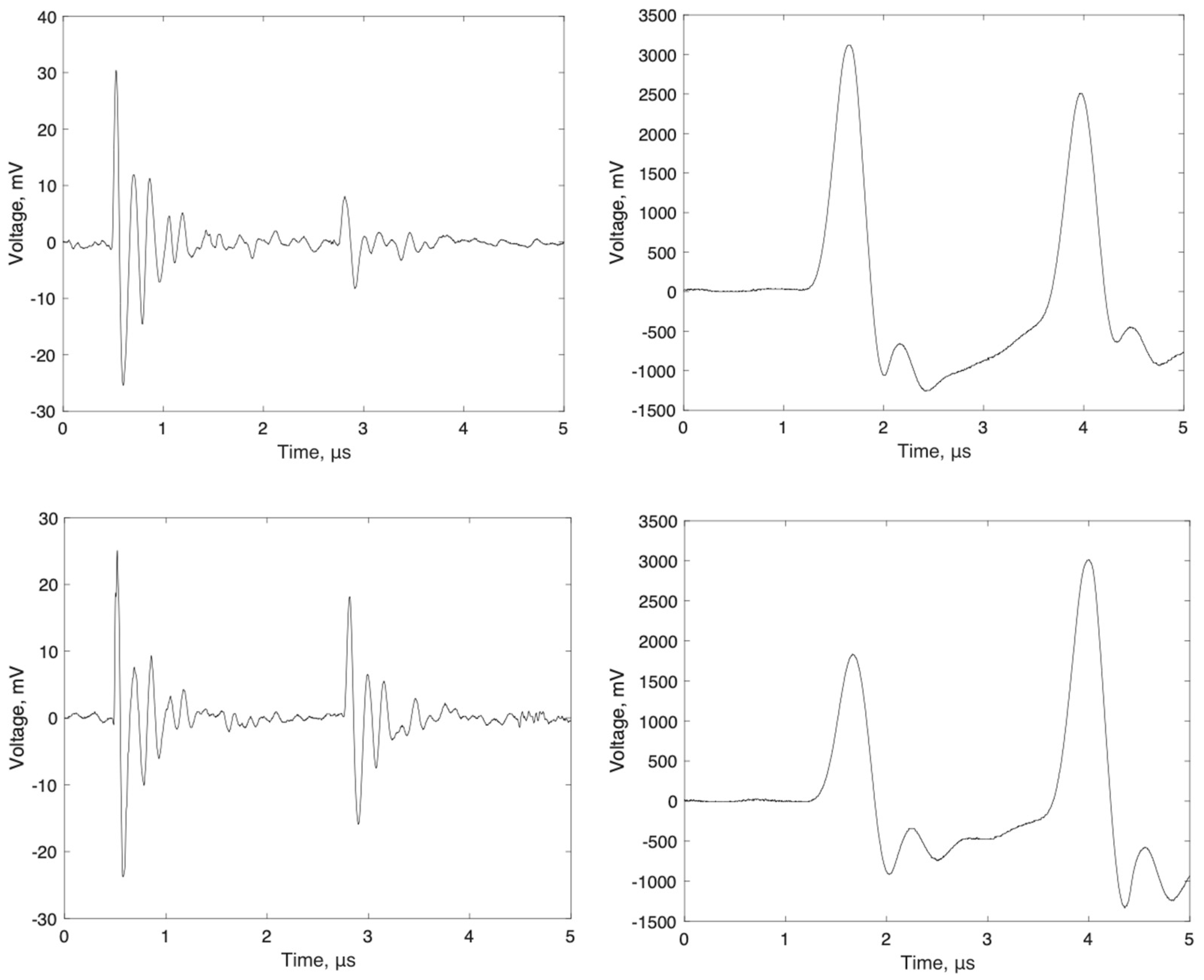 Energies 16 02702 g003