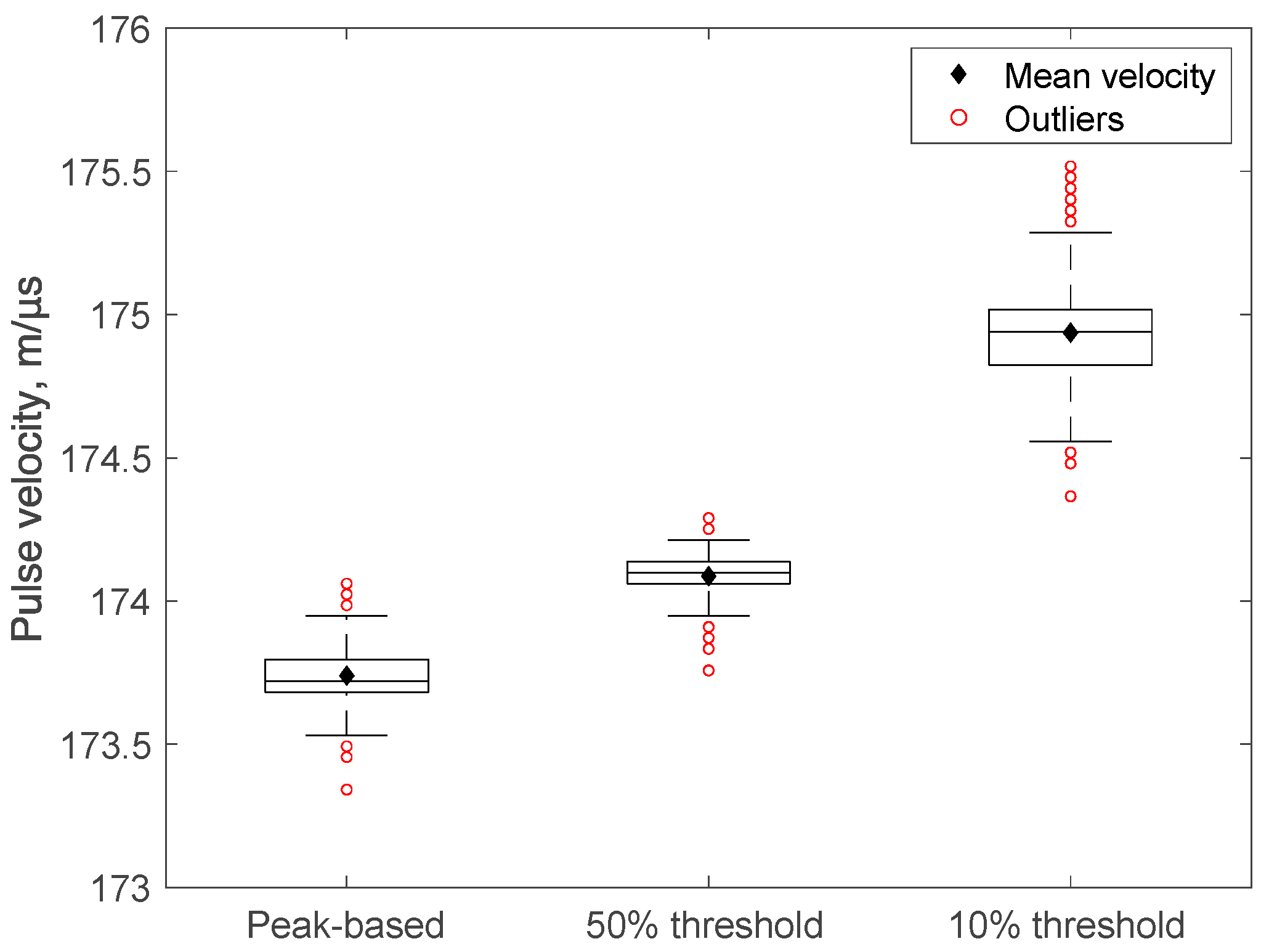 Energies 16 02702 g004