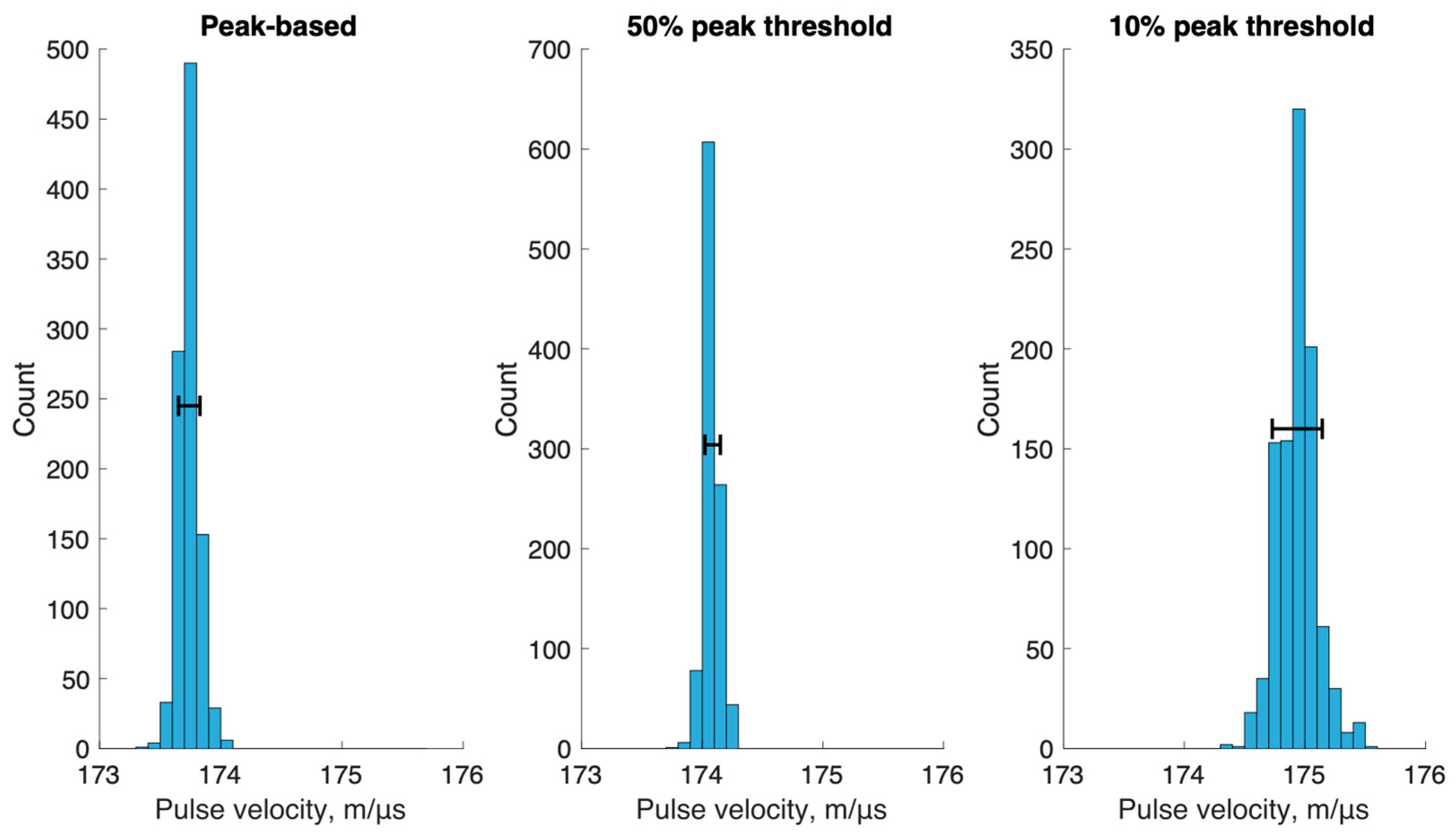 Energies 16 02702 g005