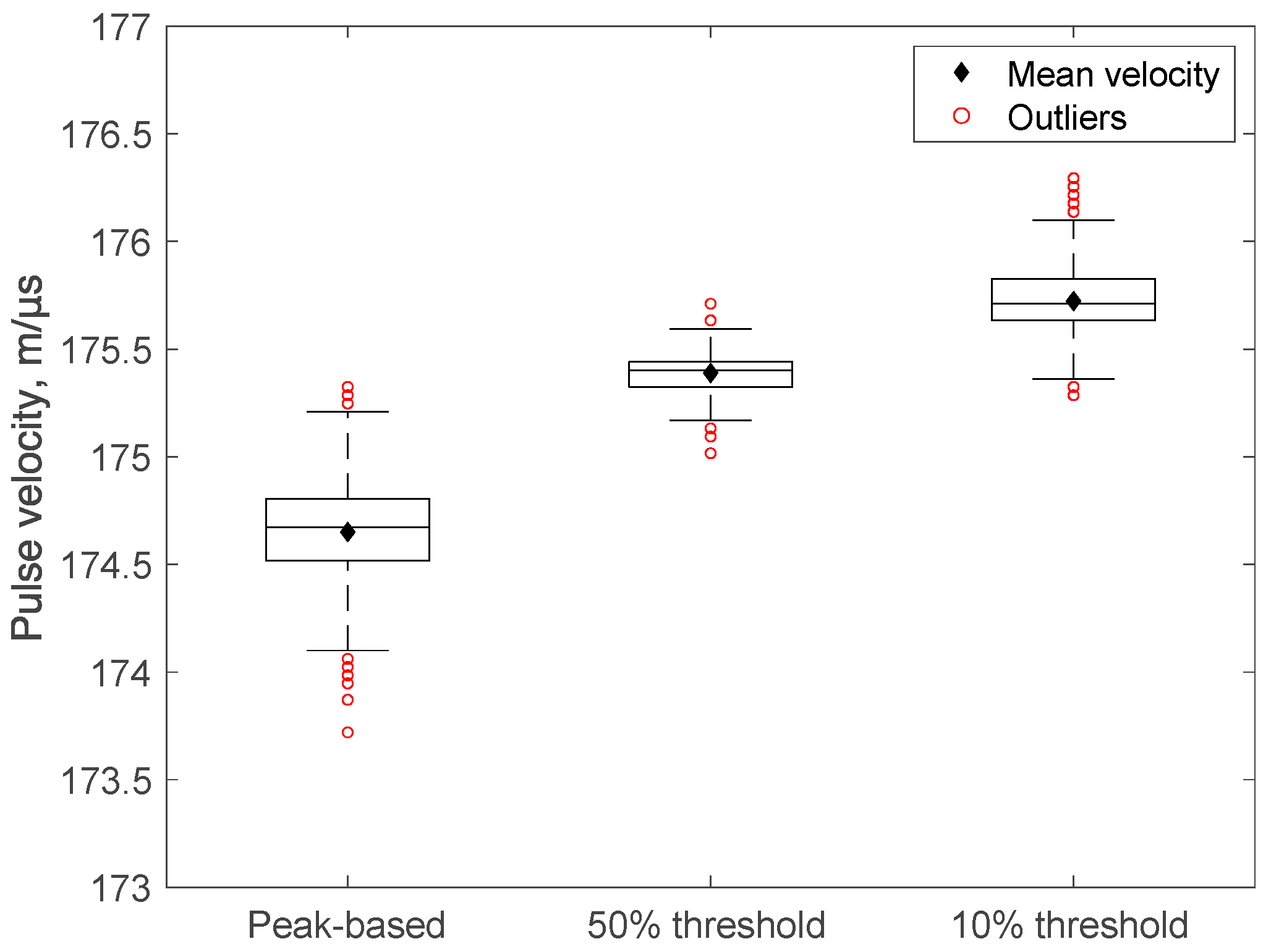 Energies 16 02702 g006