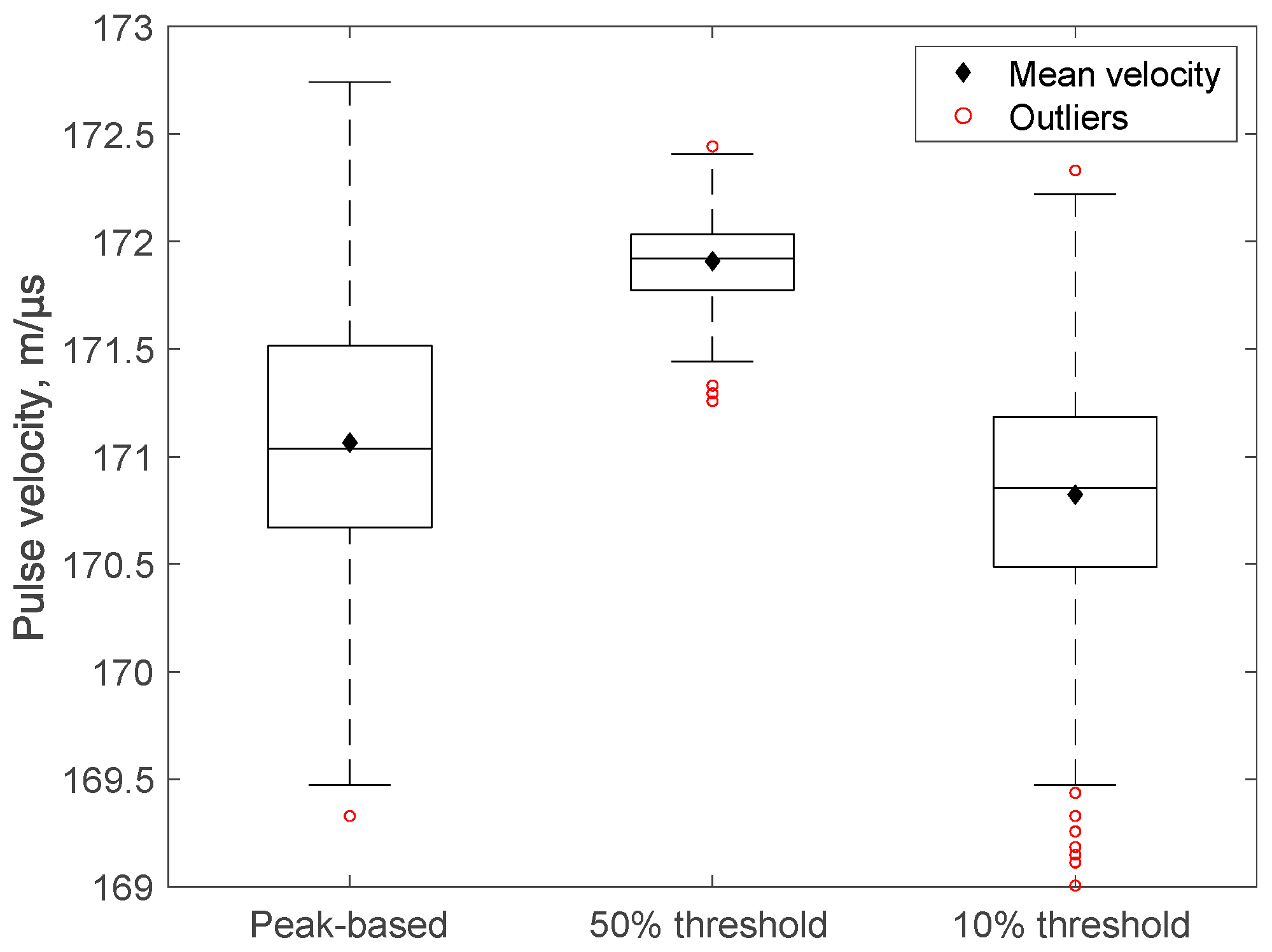 Energies 16 02702 g008