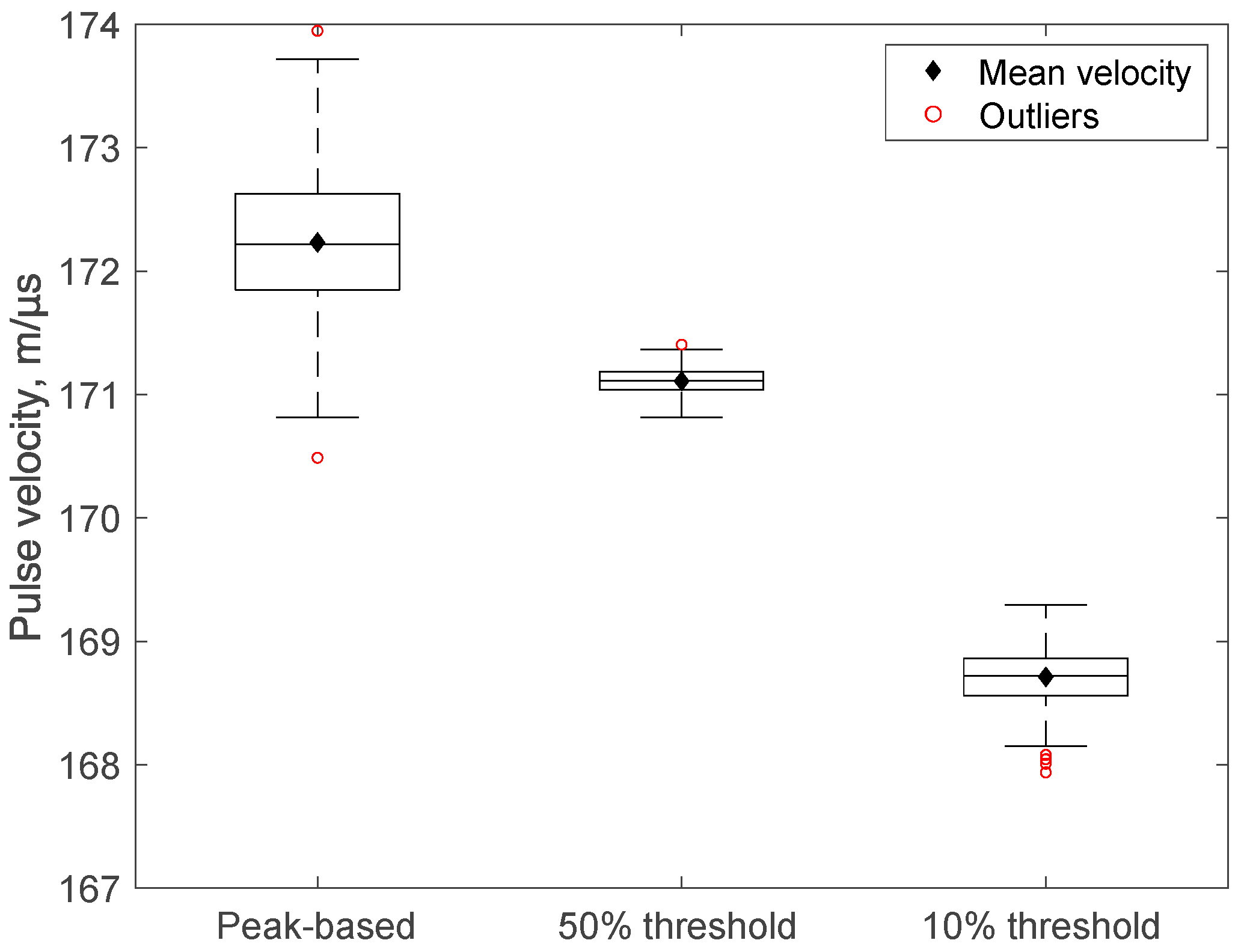 Energies 16 02702 g010