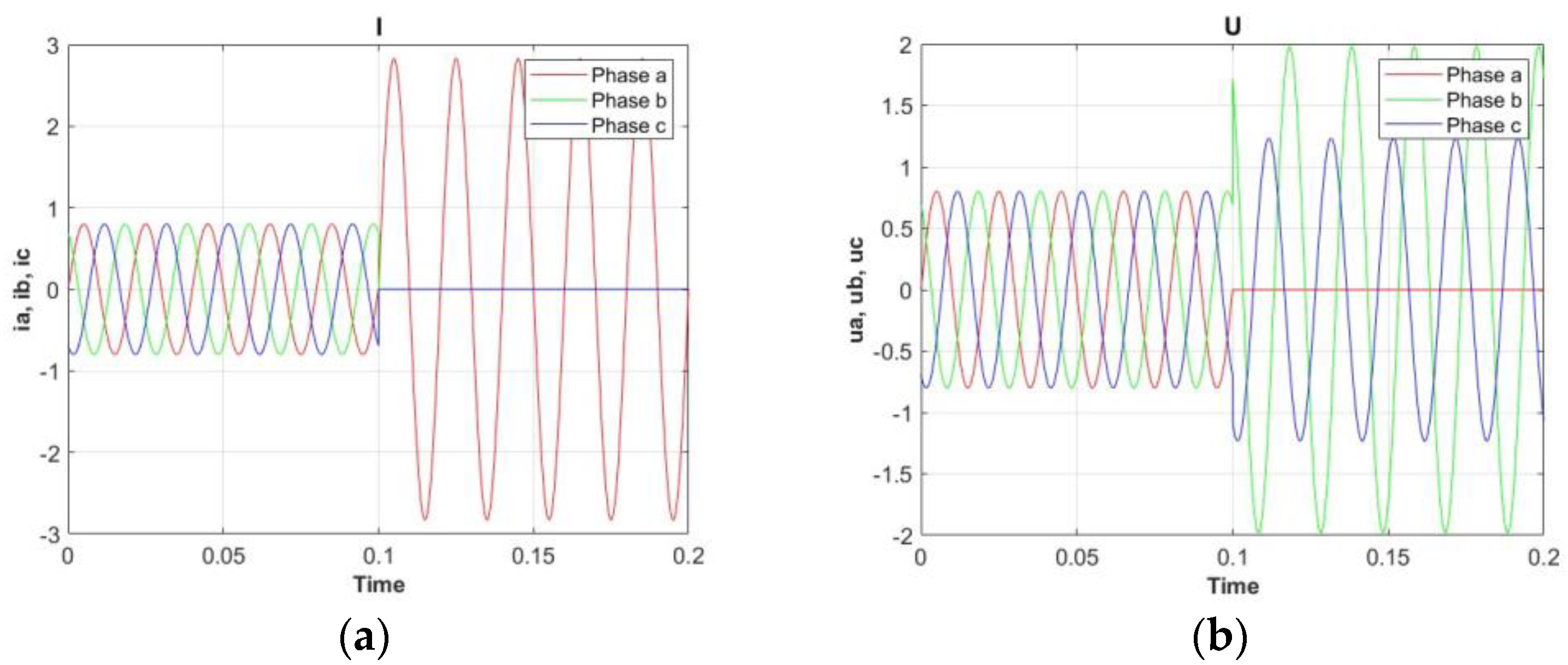 Energies 16 02703 g003