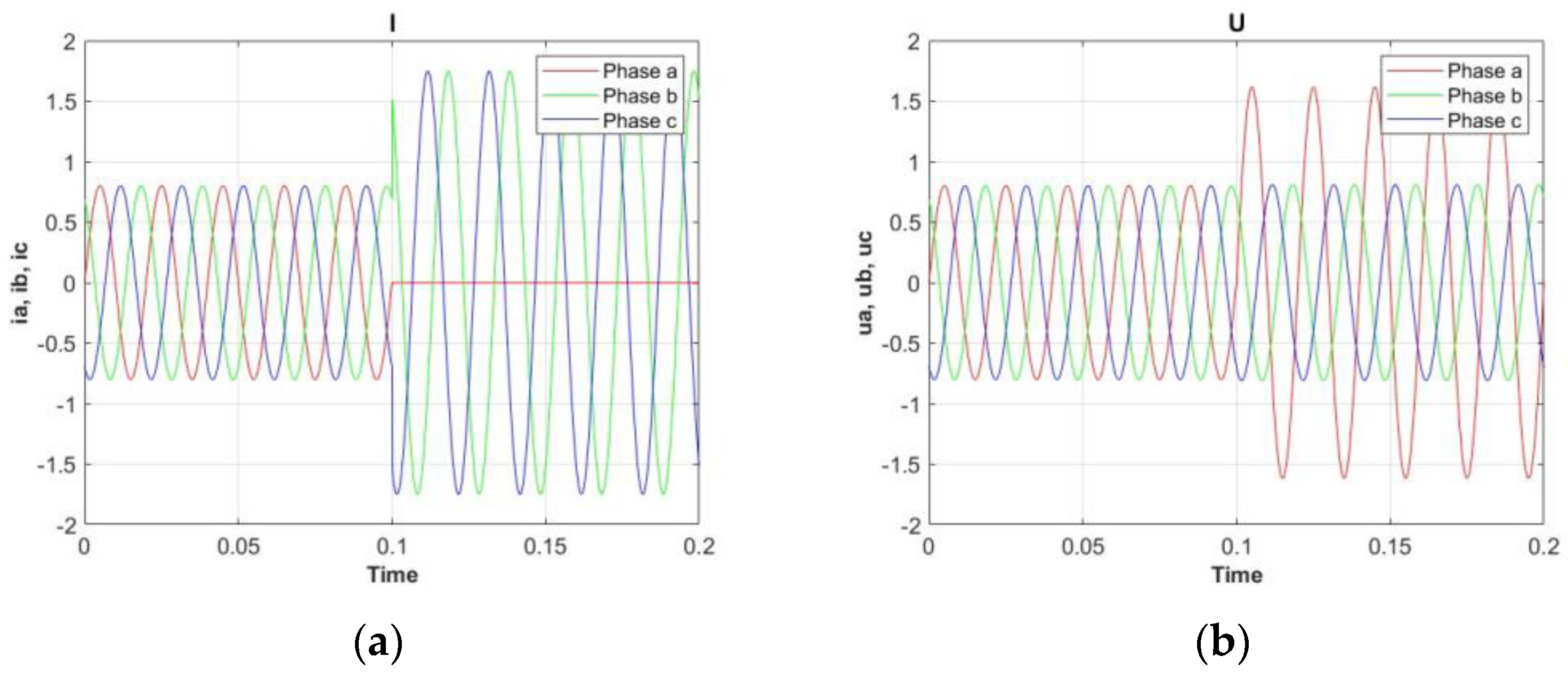 Energies 16 02703 g004